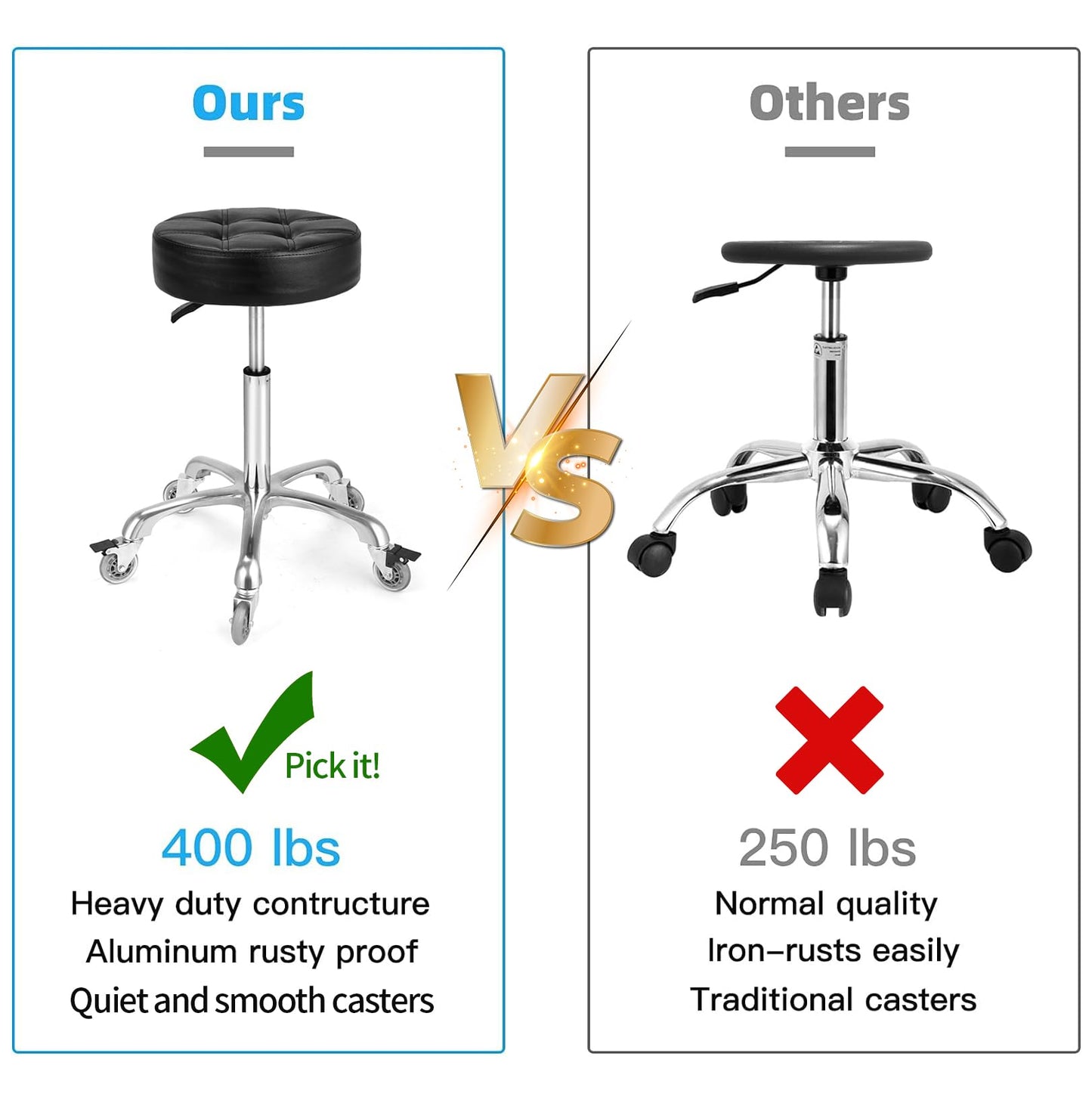McDooFly Adjustable Heavy Duty Stool - Rolling Stools with Locking Caster Wheels - Swivel Stools Backless Chair for Home Kitchen Office Shop Tattoo Lash Tech Pedicure(Black, Height 22 to 30 in)