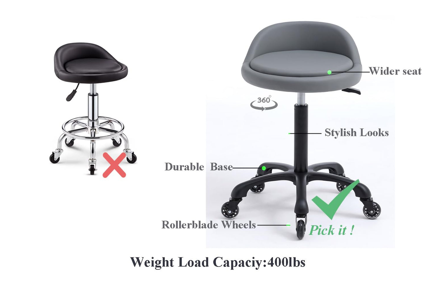 Syiole Rolling Salon Stool Chair with Back Support Hydaulic Height Adjustable on Swivel Wheels Heavy Duty for Hair Cutting Esthetician Tatto Beauty Spa Bar Lab Clinic Kitchen Office Home (Dark Gray)