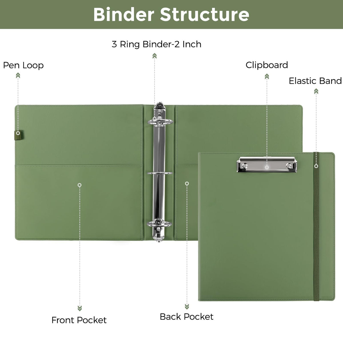 SKYDUE 3 Ring Binder with Clipboard, 2 Inch Binder, PU Clipboard Binder with Notepad & 5 Dividers with 5 Pockets, Labels, Clipboard Folder Great for School Office(Fit Letter Sized Paper)
