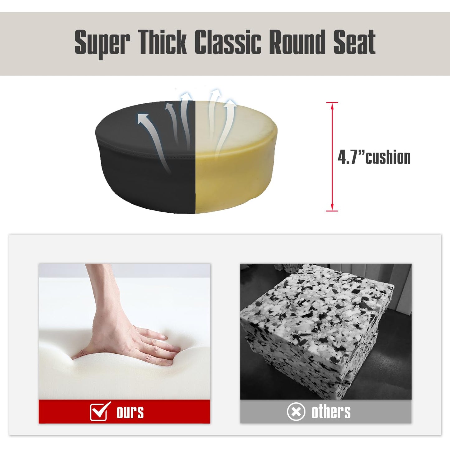 Grace&Grace Drafting Chair Big Cushion Rolling Stool with Back, Tall Shop Stool Rolling Chair with Footrest for Studio, Workshop, Classroom, Lab, Counter, Home Office (Black)
