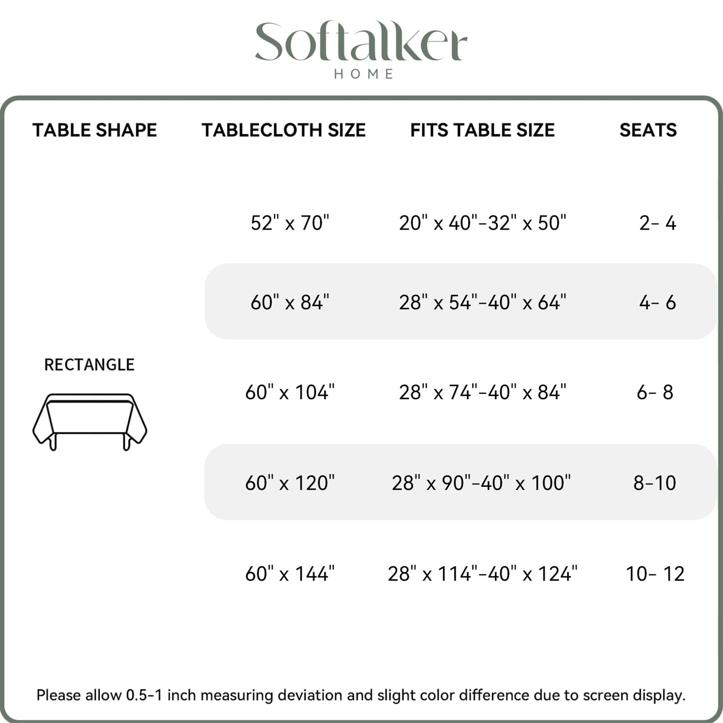 Softalker Rectangle Table Cloth Green 84 x 60 Inch Spring Tablecloths Linen Textured Stain and Wrinkle Resistant Decorative Dining Table Cover for Summer Outdoor, Tea Party, Birthday, Coffee