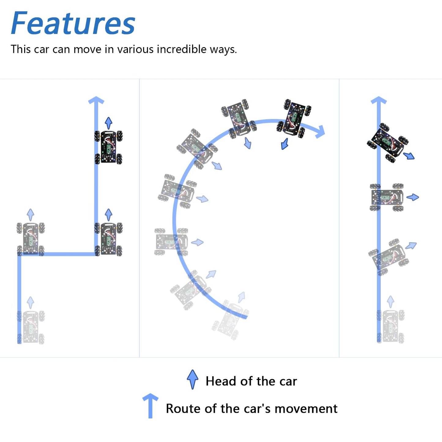 Freenove Mecanum Wheel Car Kit for Raspberry Pi Pico (Not Included) (Compatible with Arduino IDE), Dot Matrix Expressions, Obstacle Avoidance, Line Tracking, Light Tracing, Colorful Light, App