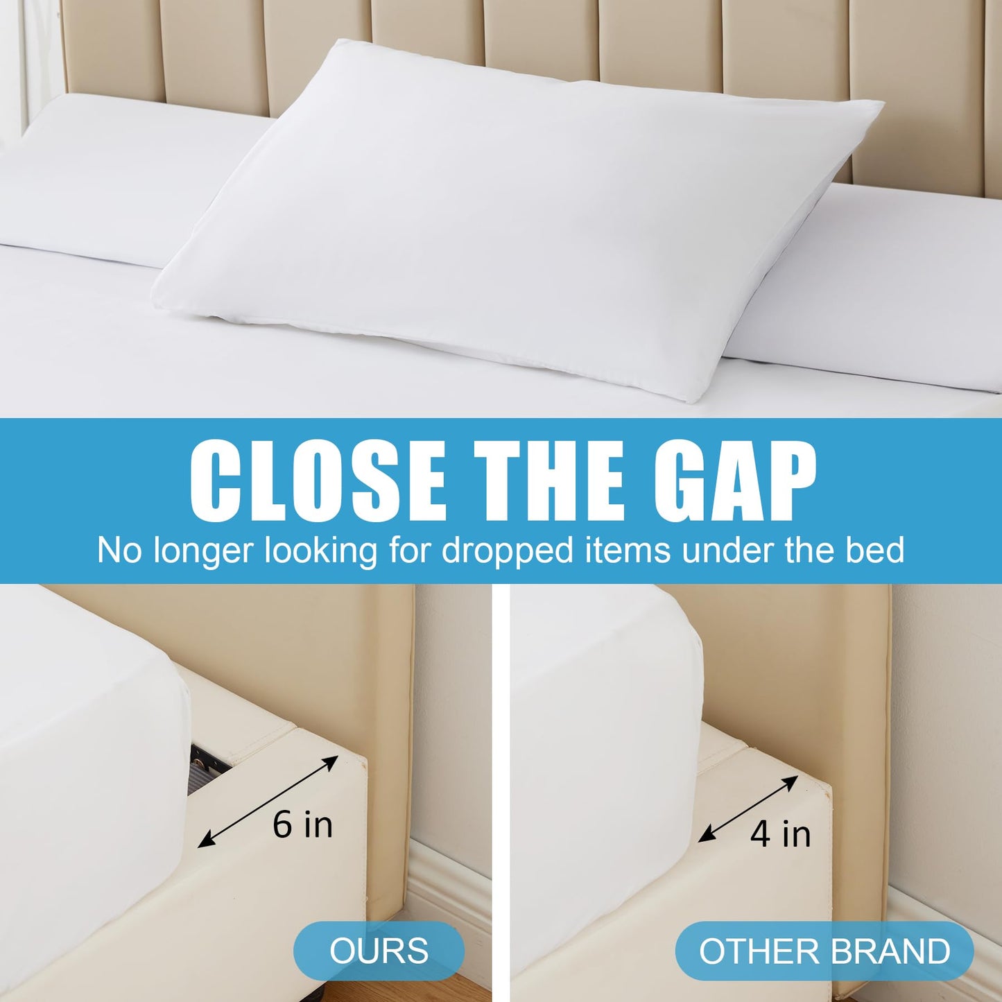 MEGCXIT King Bed Wedge Pillow for Headboard, Bed Gap Filler, Triangle Pillow Wedge for Headboard Gap, Bolster Pillows for Beds, Anti-Slip Mattress Wedge Gap Filler, 76"×10"×6", White