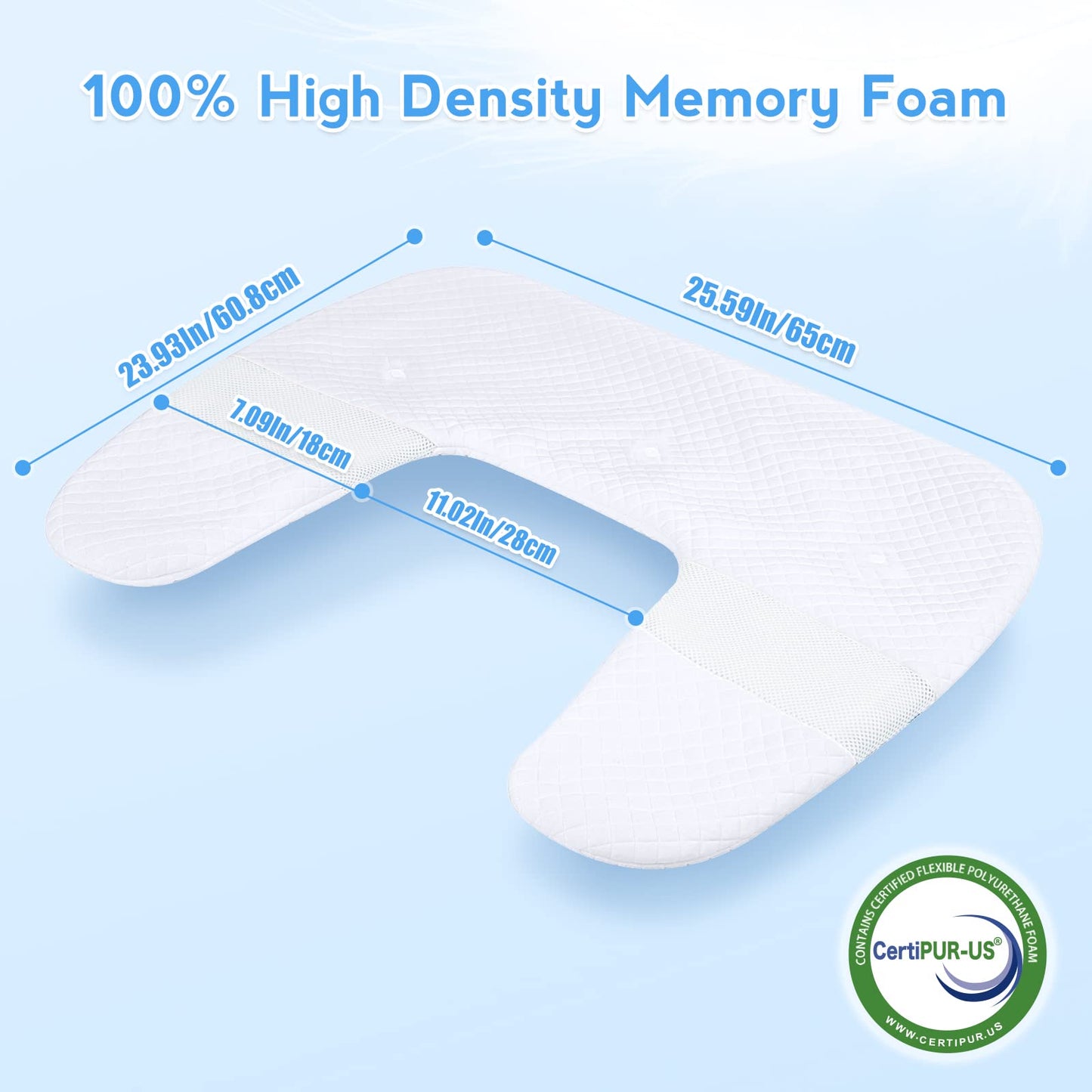 SAHEYER Side Sleeper Pillowcase, Odorless Body Memory Foam Pillowcase, U-Shaped Ergonomic Orthopedic Support Bed Contour Pillowcase, Blue