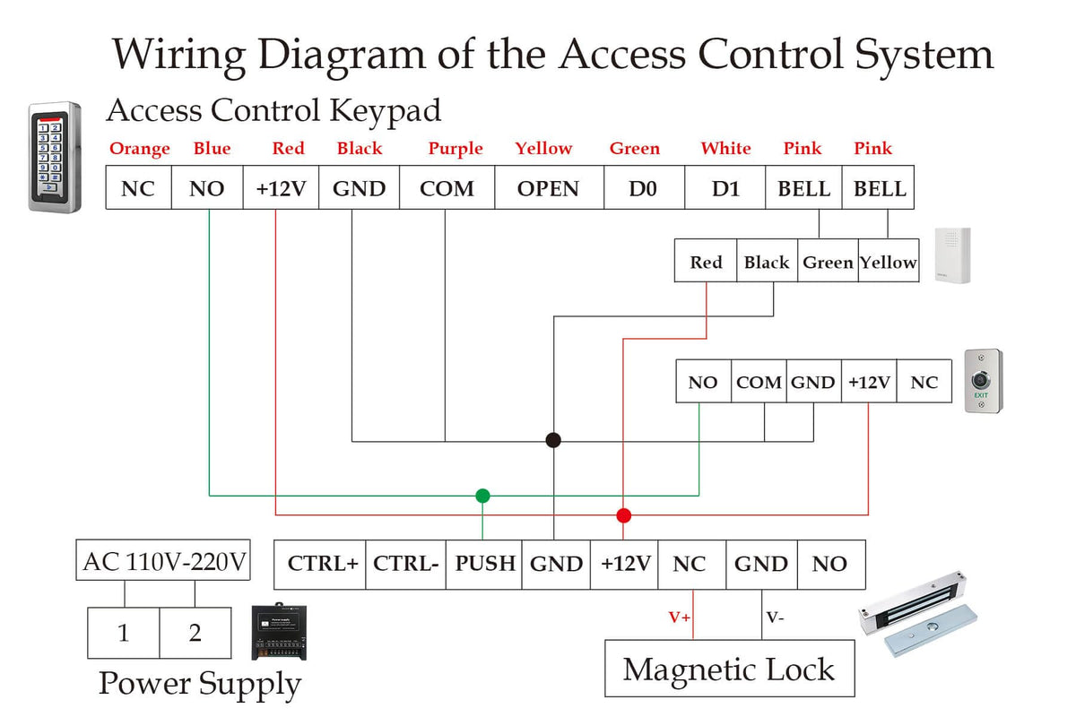 Door Access Control Keypad, Stainless Steel Outdoor IP68 Waterproof, 2000 Users, Wiegand 26-bit Input / Output, Tuya App Remote Control, RFID Card & PIN Code Entry, Doorbell Button