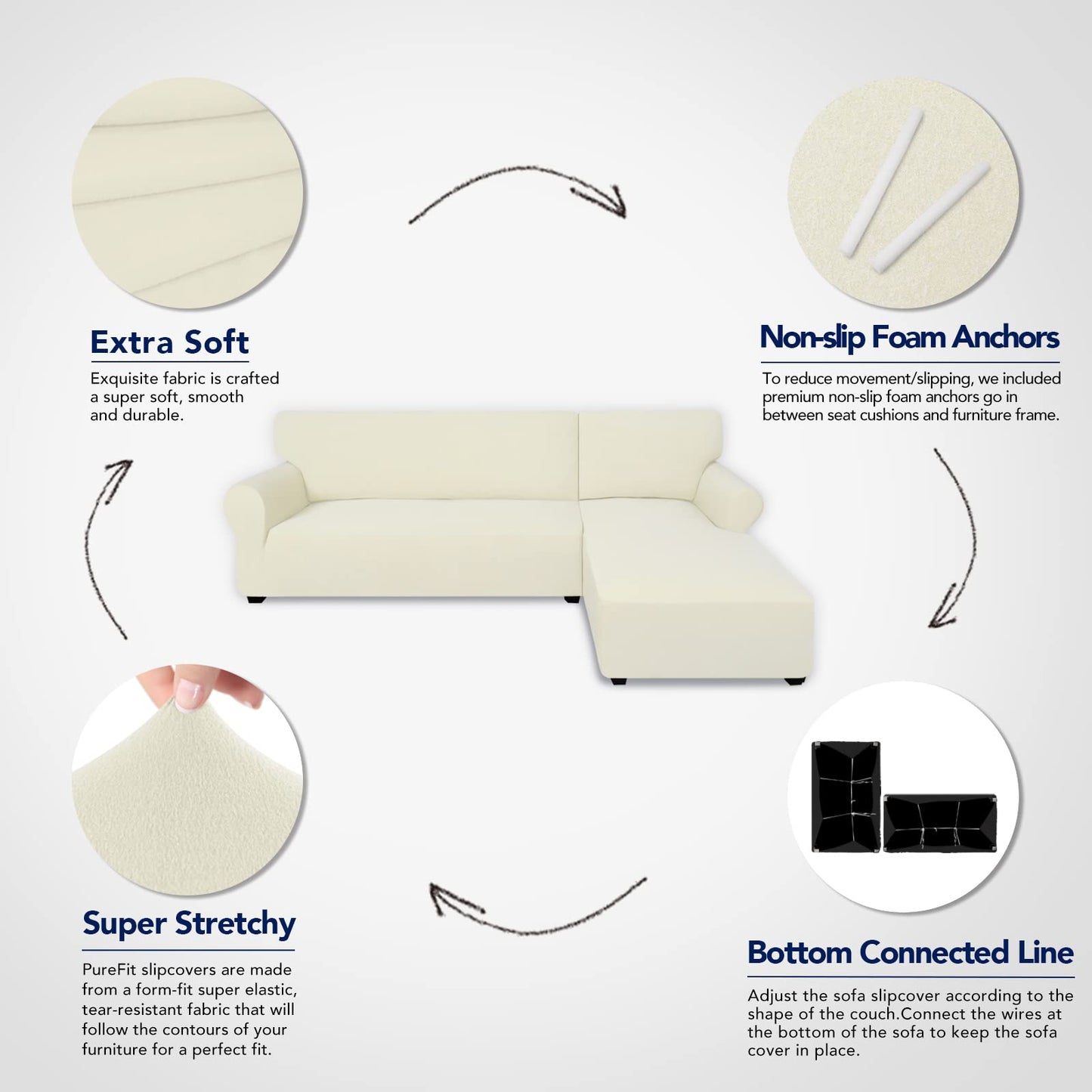 PureFit Super Stretch Sectional Couch Covers, polyester & spandex, Non Slip - 2 pcs Covers with Elastic Bottom for L Shape Sofa, Great for Kids & Pets (3 Seat Sofa + 3 Seat Chaise, Ivory)