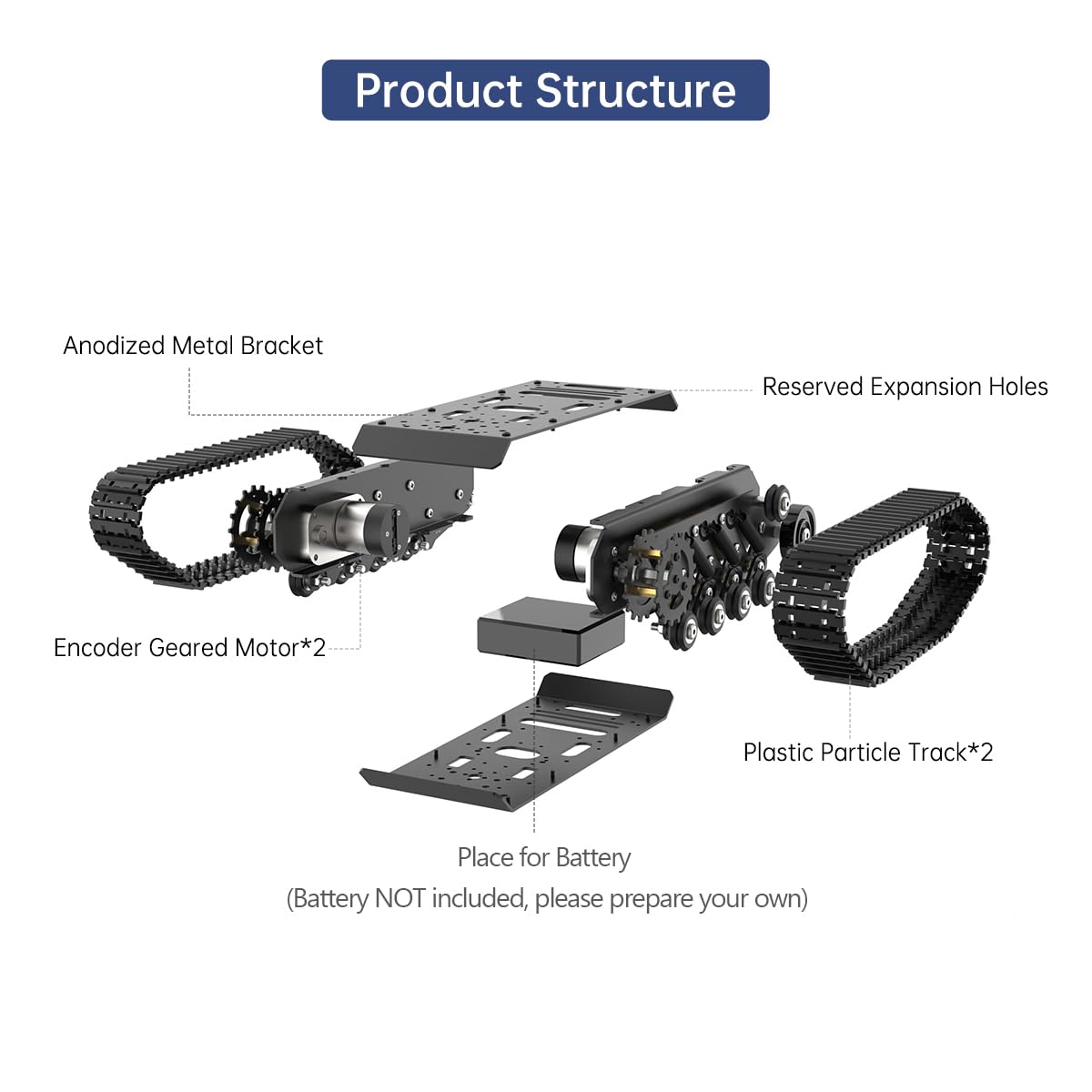 Robot Tracked Tank Car Chassis with Encoder DC Motor, Suspension Shock Absorption Chassis Car Double Layer Full-Metal Robotic Moving Platform Track for Arduion RPi Jetson DIY Maker Smart Robot Car