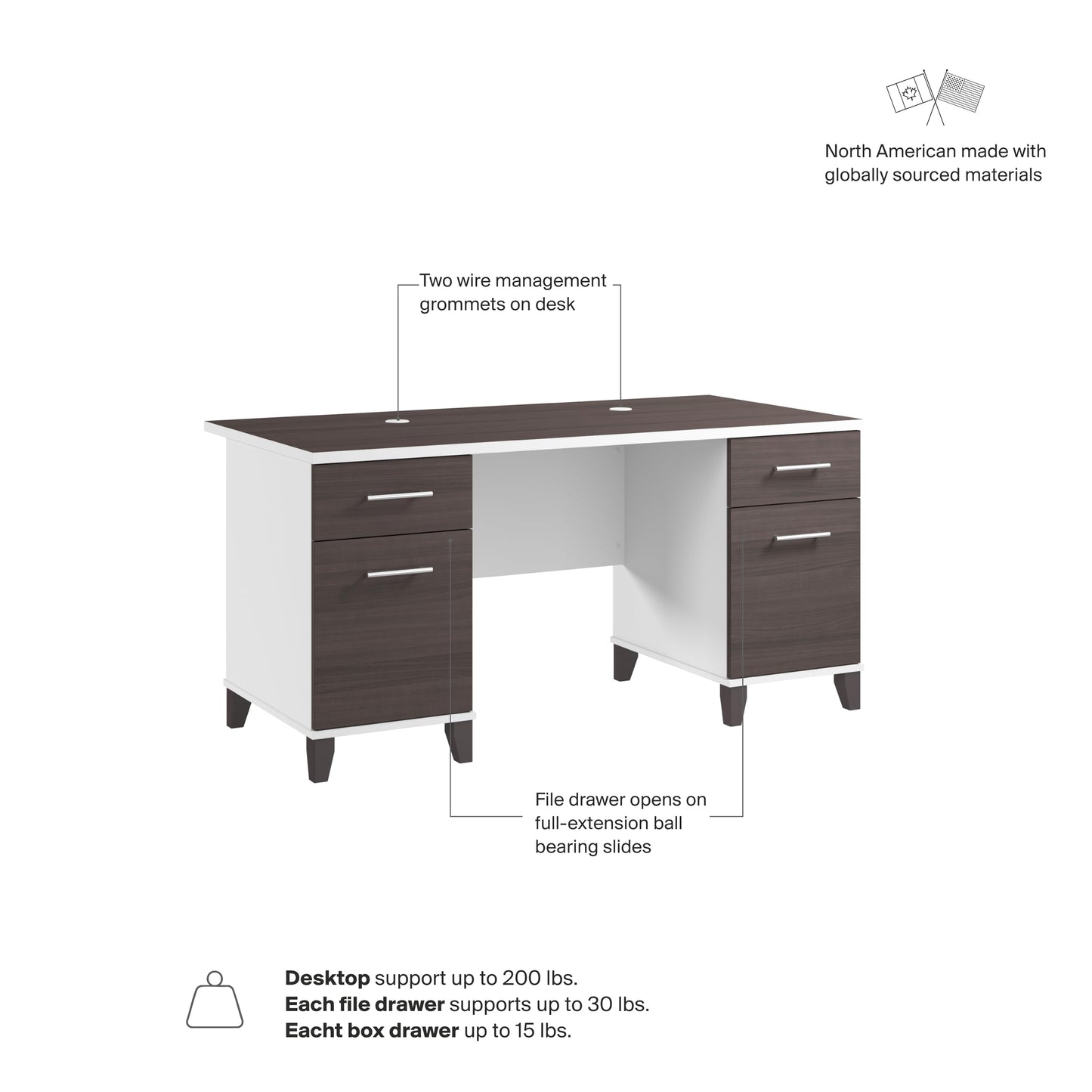 Bush Home 60-Inch Office Desk with Drawers, Computer Desk with File and Box Drawers, Home Office Workstation with Storage Cabinet, Writing Desk Furniture, Somerset Collection, Storm Gray and White