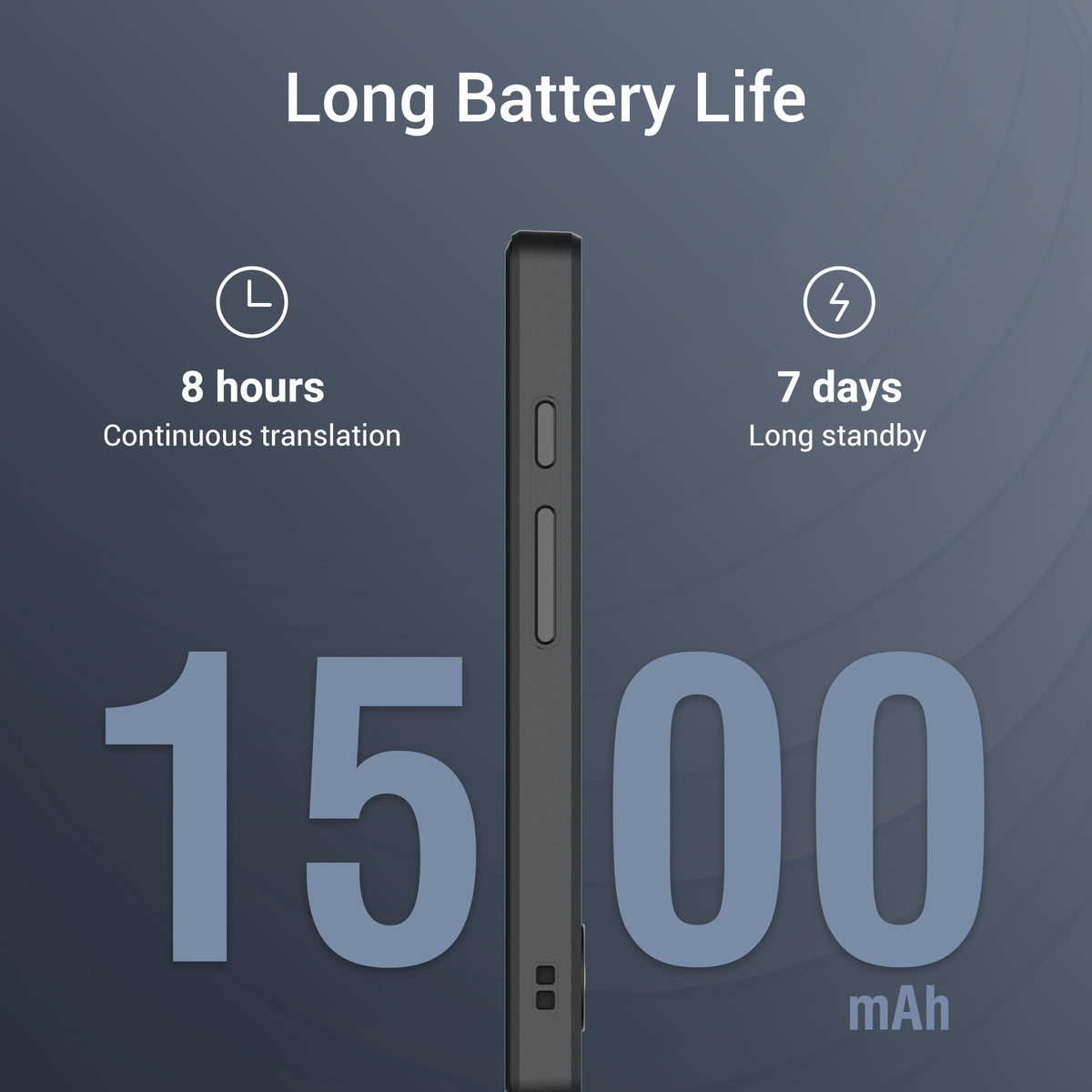 ANFIER Language Translator Device No WiFi Needed 2024 Voice Translation Updated Offline Translator in 16 Languages Online for 144 Languages 97% High Accuracy for Travel Business
