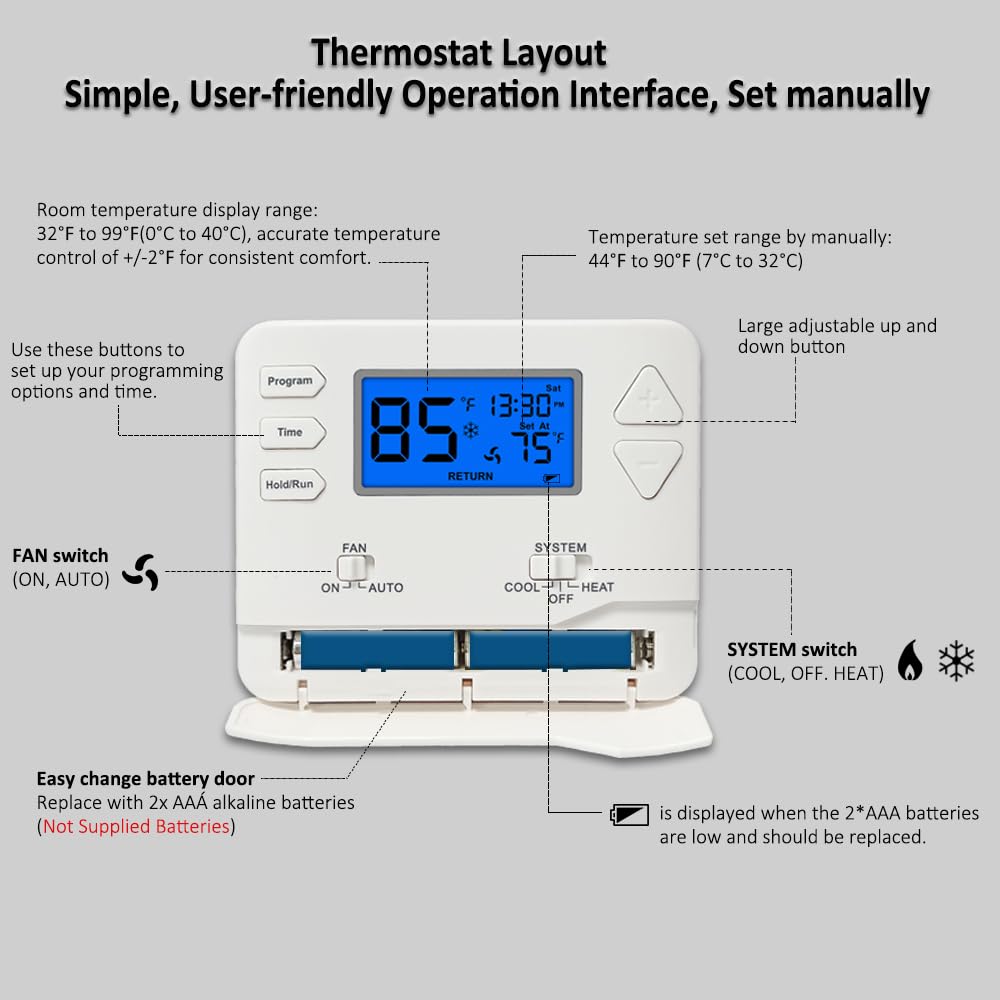 Programmable Thermostat for Home,Conventional Single-Stage Systems,5-1-1 Day Programmable Digital Energy-Saving Thermostat,up to 1 Heat/1 Cool Compatible with Gas System,Blue Backlight