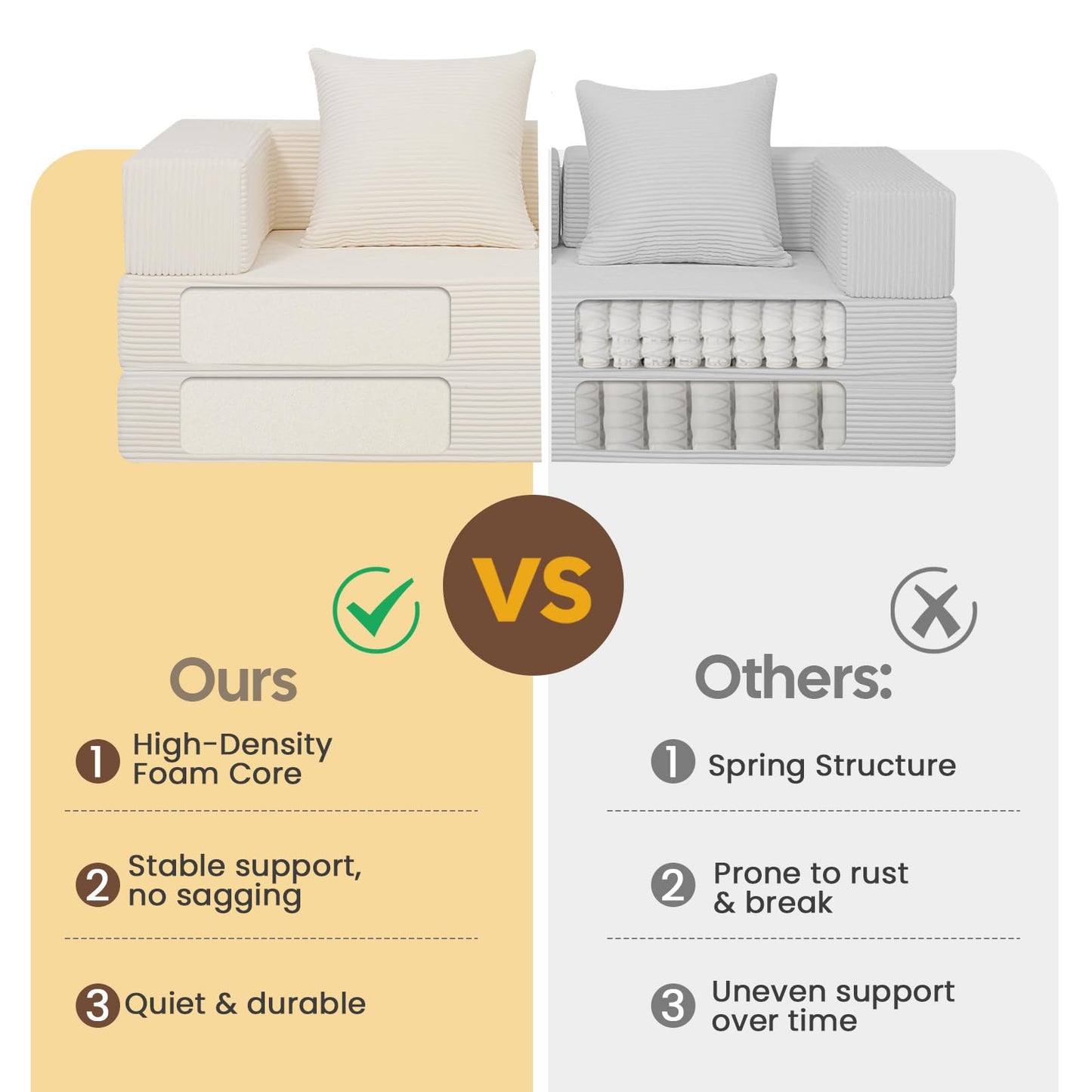 COMAX Futon Sofa Bed, 4‑in‑1 Convertible Sofa Bed, Folding Boneless Couches for Living Room, Fold Out Small Foldable Loveseat Floor Sleeper Comfy Mattress Lounge Space‑Saving, Beige