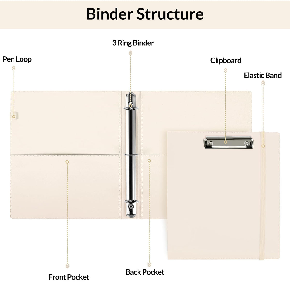 SKYDUE 3 Ring Binder with Clipboard,1 Inch Binder, 13.2" × 10.2" PU Clipboard Binder with Notepad & 5 Dividers with 5 Pockets, Labels, Clipboard Folder Great for School Office(Fit Letter Sized Paper)