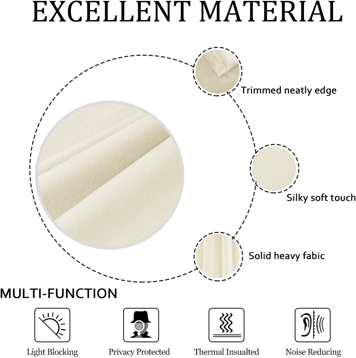 SMILETIME Ivory White 108 in Long Velvet Curtains with Grommet, Super Soft Privacy Noise Reducing Light Filtering Velvet Drapes for Living Room Bedroom, 2 Panels, Each 52 x 108 inches Long