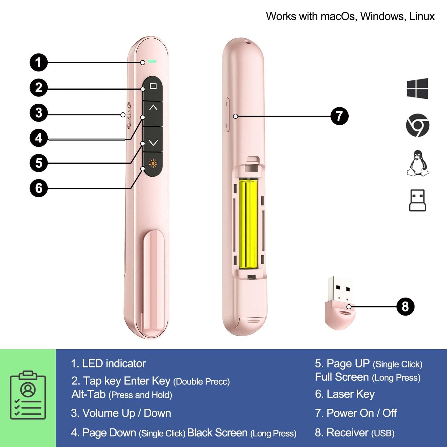 QUI Presenter Clicker Bundle | Pen-Shaped USB A Pink & Remote-Shaped USB A Pink