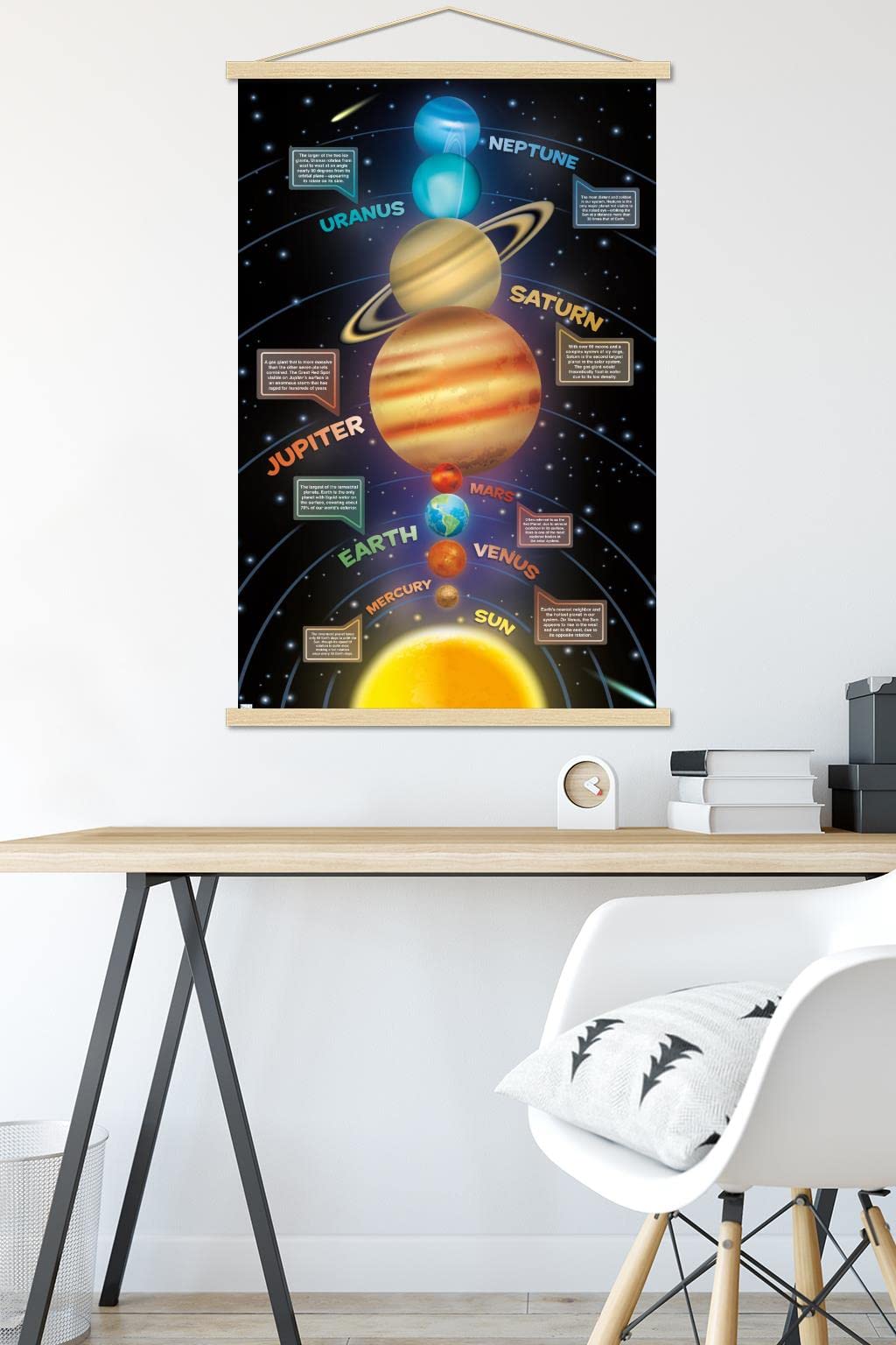 Trends International Solar System 2023 Wall Poster with Magnetic Frame, 34L x 22.4W, Premium Print and Beechwood Hanger Bundle
