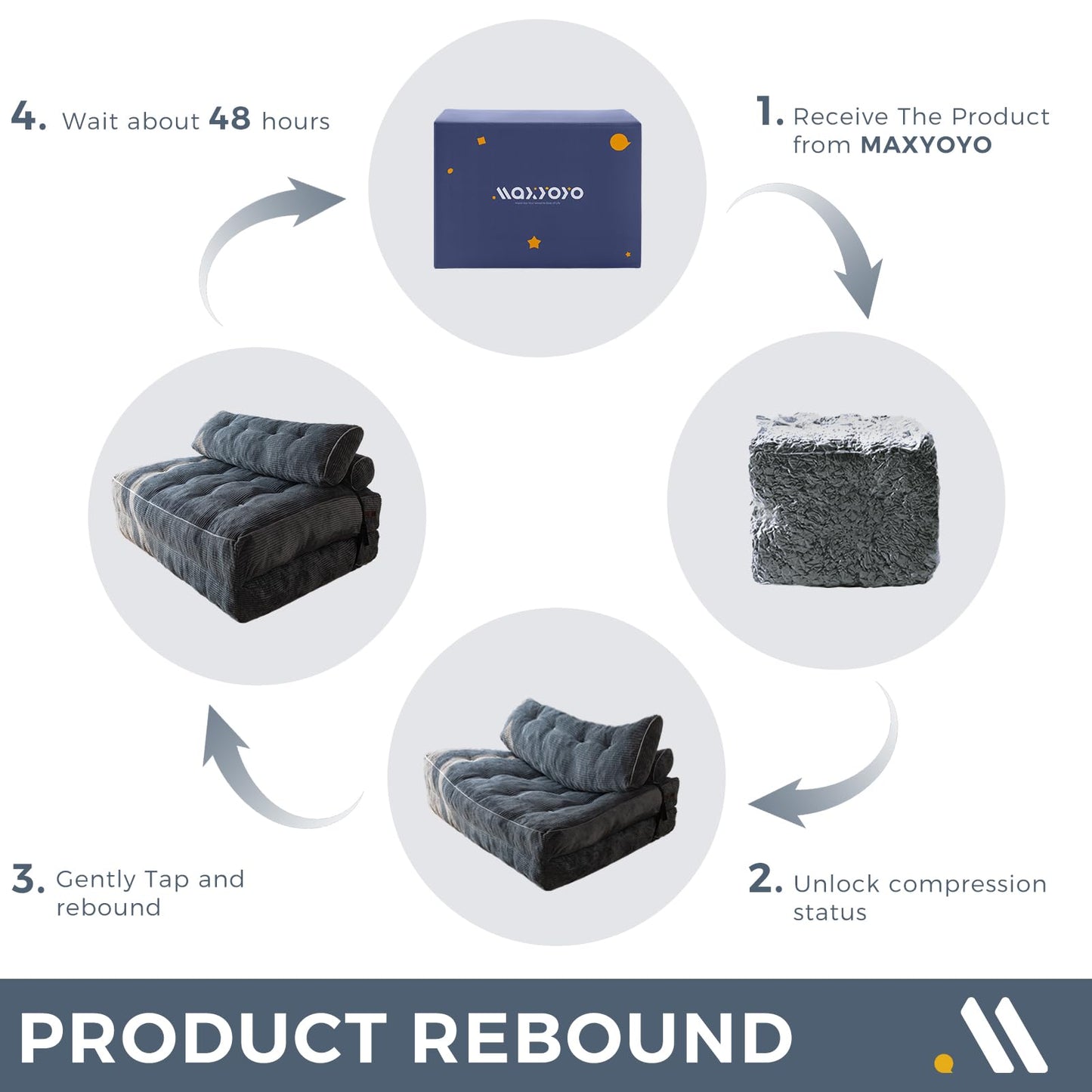 MAXYOYO Folding Sofa Bed, Convertible Chair with Pilow Foldable Couch with Back Support, Portable Fold Out Chair Bed Comfy Floor Sofa Lounge for Living Room Bedroom, Dark Grey, Double