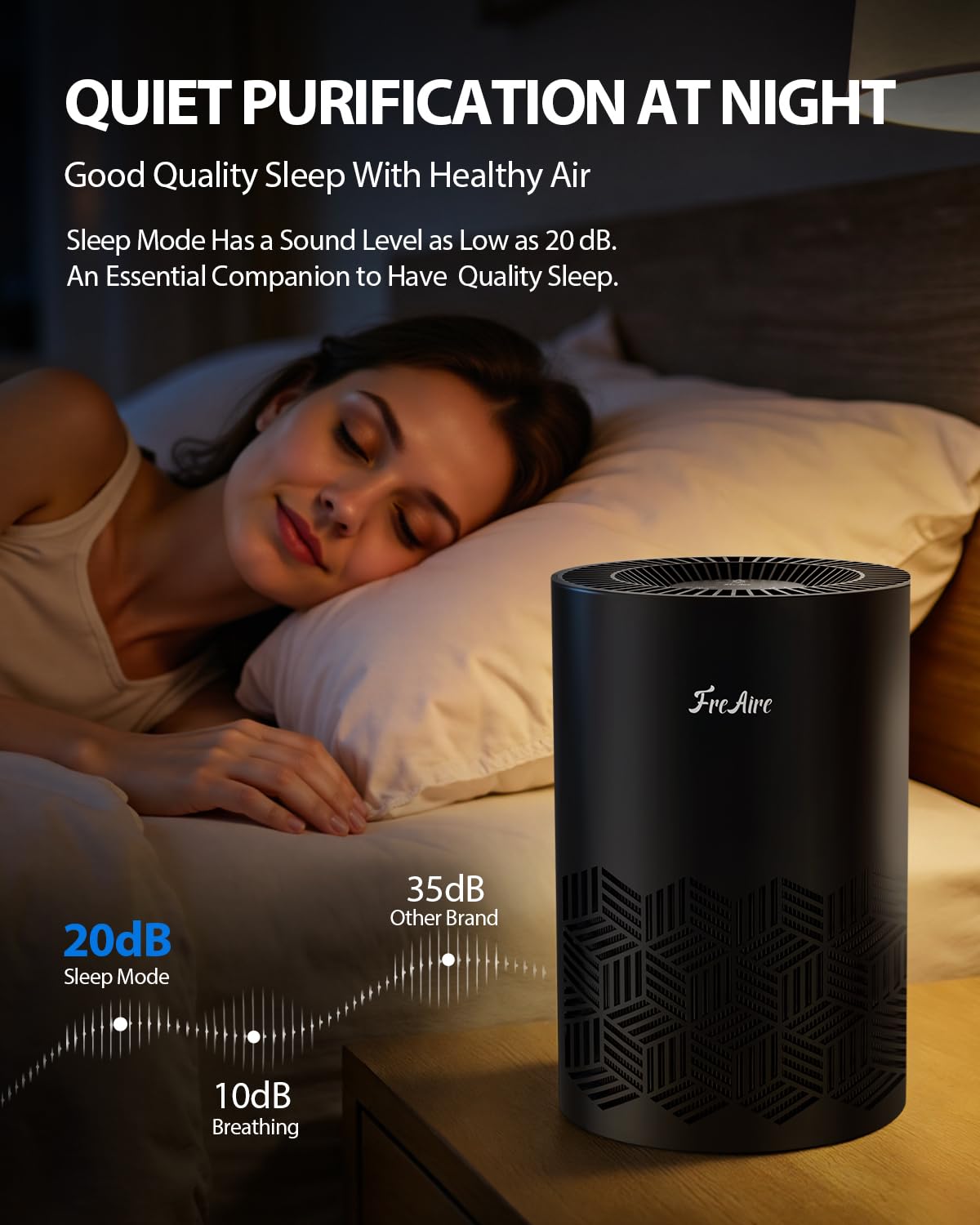 FreAire Air Purifiers for Bedroom Up to 1086 Ft², Air Purifiers for Home with Lights, HEPA Air Purifier Removes Dust Smoke Pollen Dander Smell, for Home/Pets/Bedroom