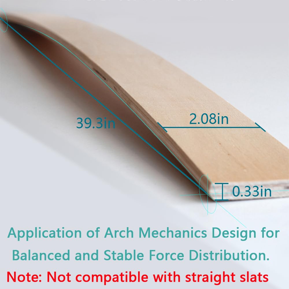 VIFANS Replacement Slats for Curved Bed Frame Support and Sofa Support System (39.3" x 2.08" x 0.33"/10 Pack)