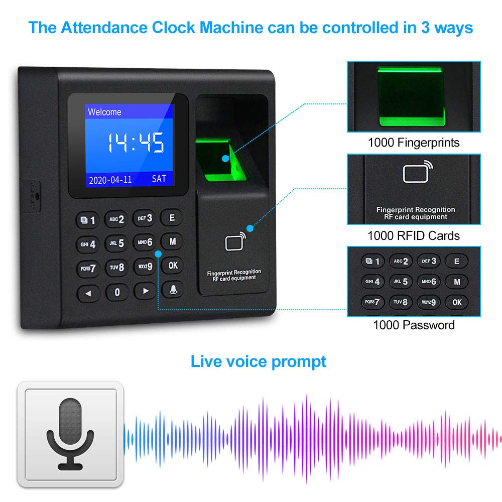 LIBO Complete RFID Access Control System Fingerprint Access Controller Keypad, DC12V Power Supply Transformer, 180kg/350lbs Electric Magnetic Lock with Door Switch Button, 125KHz ID Cards Keychains