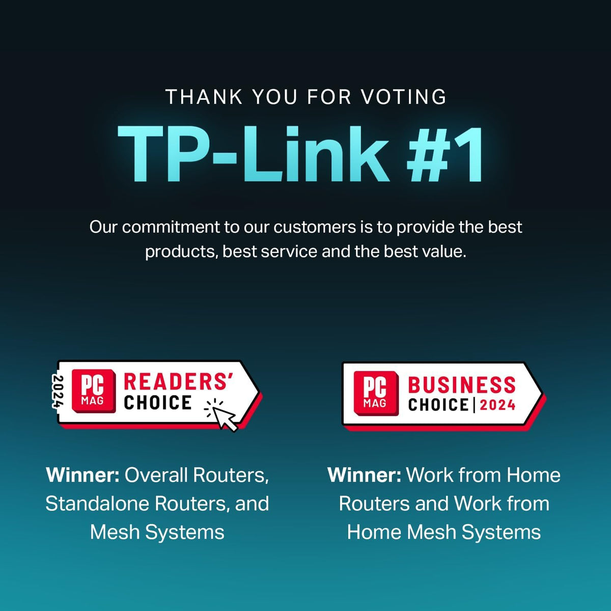 TP-Link Deco XE75 AXE5400 Tri-Band WiFi 6E Mesh System - Covers up to 2900 Sq.Ft, Replaces WiFi Router and Extender, AI-Driven Mesh, New 6GHz Band, 1-Pack