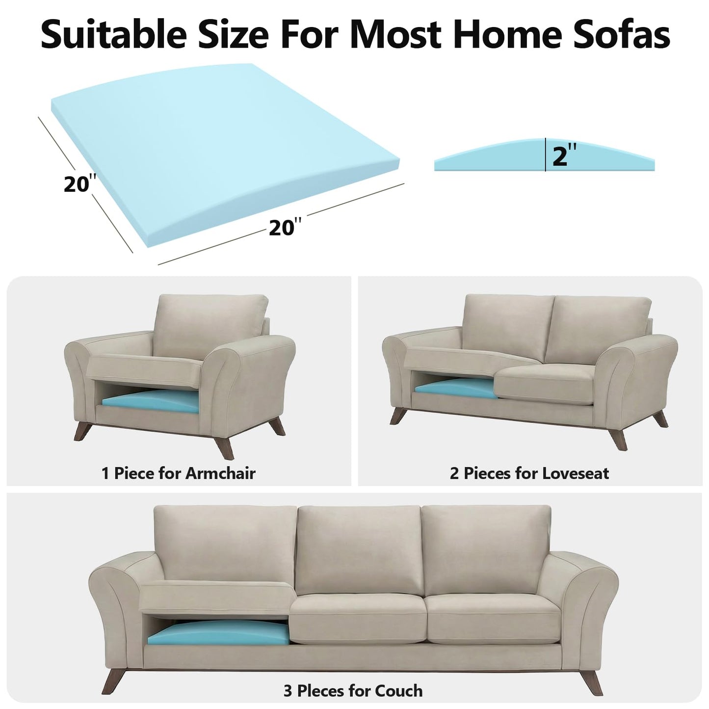 RA RUNNING ALIEN Couch Cushion Support for Sagging Seat,20"X20"X2" High Density Foam Sofa Cushion,Arched Furniture Seat Under Cushion Sag Repair for Loveseat,Blue Set of 2