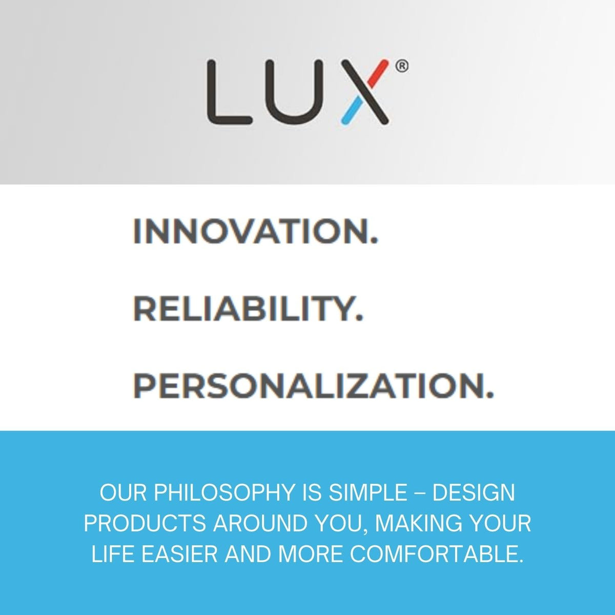 Lux Pro PSD111B Non-Programmable Thermostat for Home Use; 1 Heat, 1 Cool