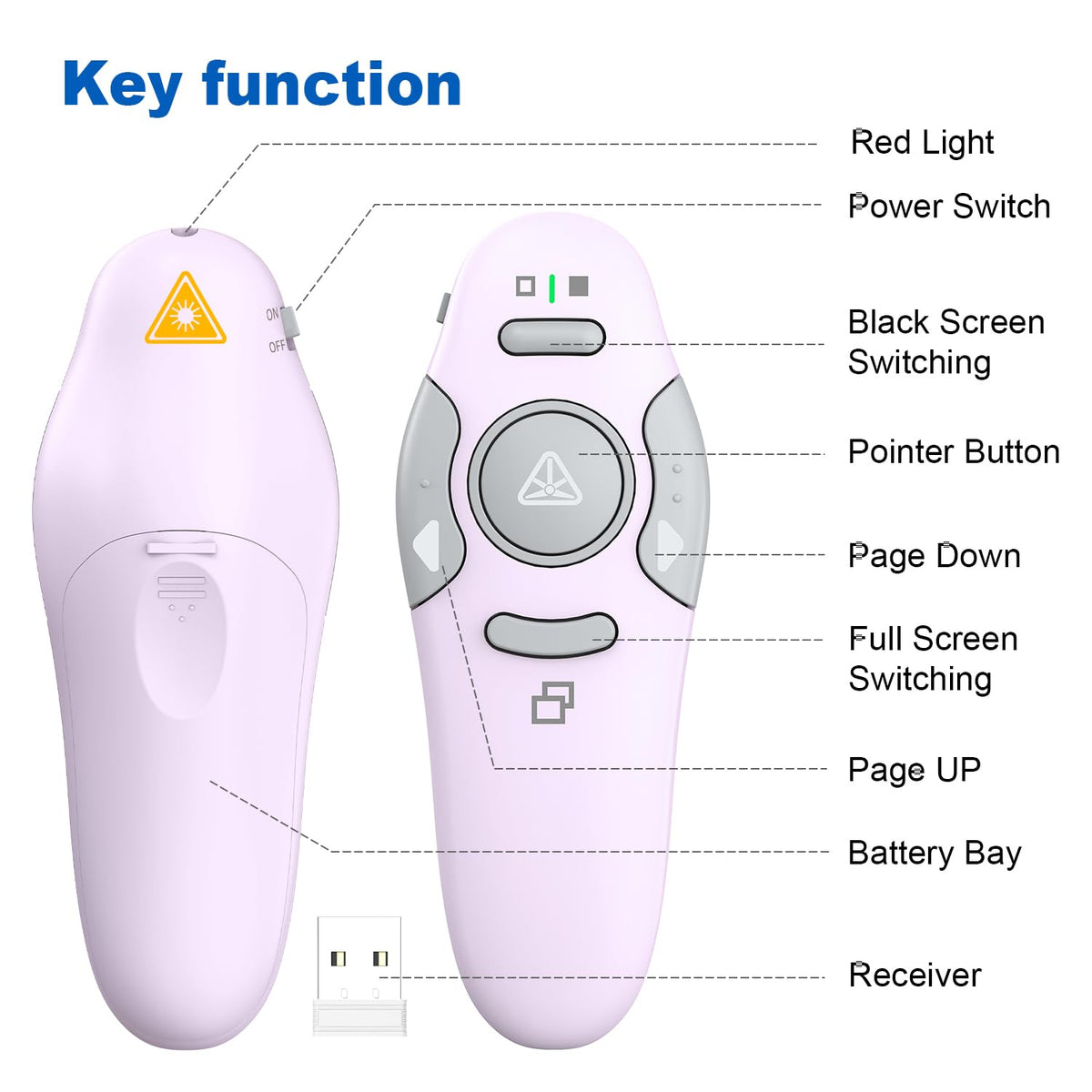 QUI 2 Pack Wireless Presenter PowerPoint Clicker, RF 2.4GHz USB Presentation Clicker for Google Slides, Keynote, Mac, Windows (USB, Purple)