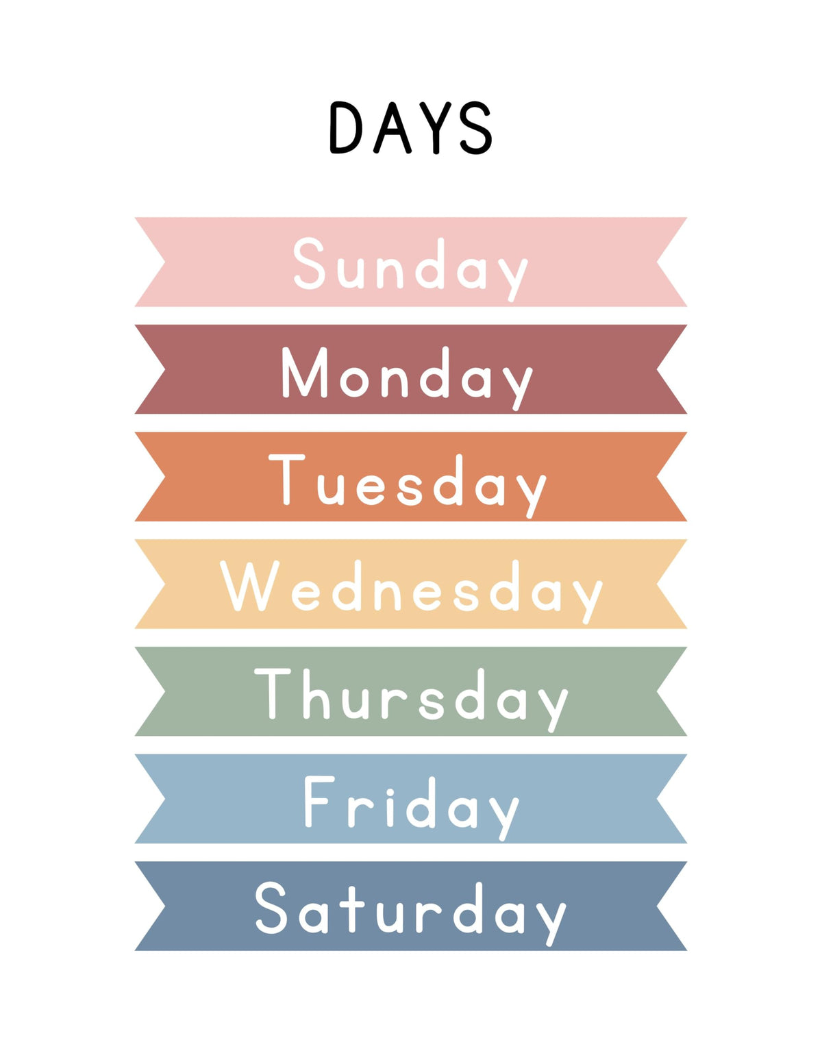 Summit Designs Educational Posters For Toddlers & Kids - Classroom And Home Learning Wall Art, Educational Posters For Elementary School, Kindergarten, Toddler Charts And, Kids