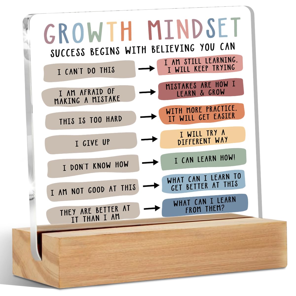 Growth Mindset Table Desk Decors, Positive Affirmations Acrylic Sign, Inspirational Gifts for Women, Counseling Room Therapy Office Home Classroom Bedroom Decor