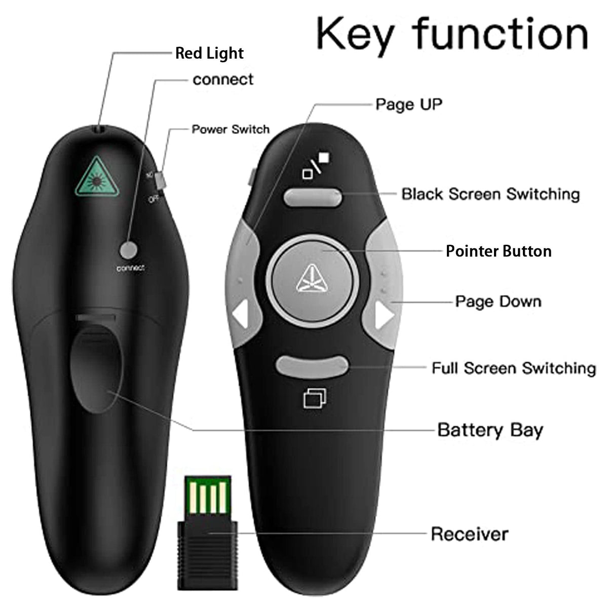 QUI Presenter Clicker Bundle | Pen-Shaped USB A White & Remote-Shaped USB A Black