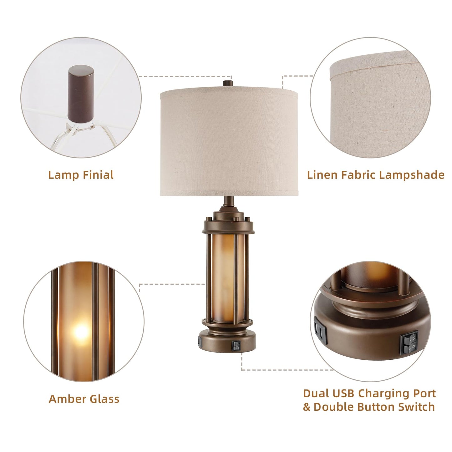 AIEAMPDO Set of 2 Farmhouse Table Lamps with 2 USB C+A Ports