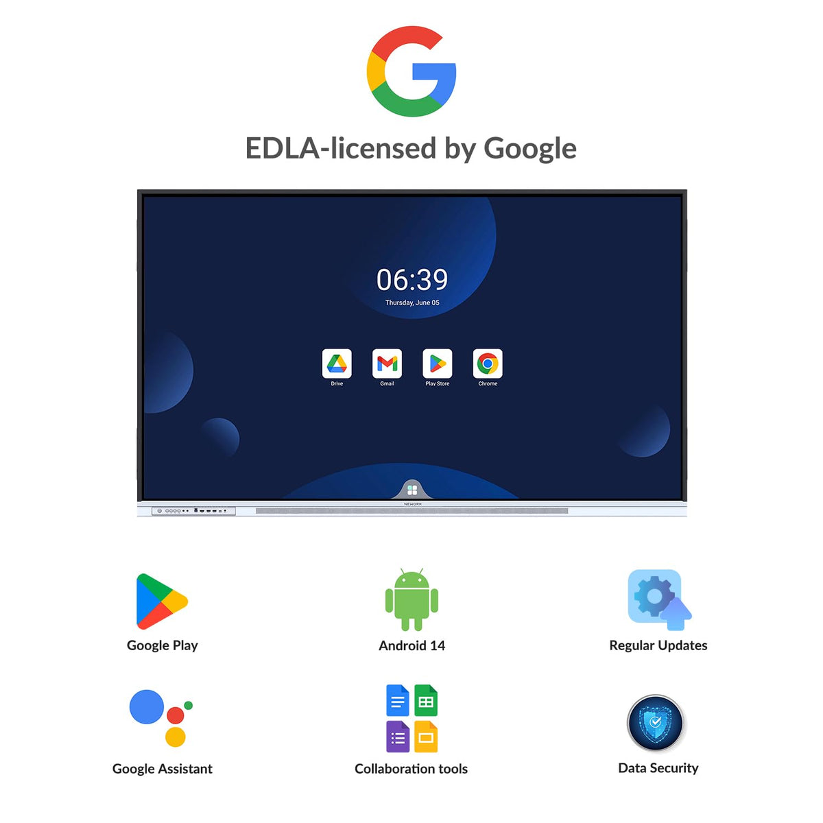 NEWORK 65 Inch 4K Smart Board - Google EDLA-Certified Interactive Whiteboard, Android 14, 50-Point Touch, Wireless Casting - Digital Whiteboard for Classrooms & Hybrid Offices (Board Only)