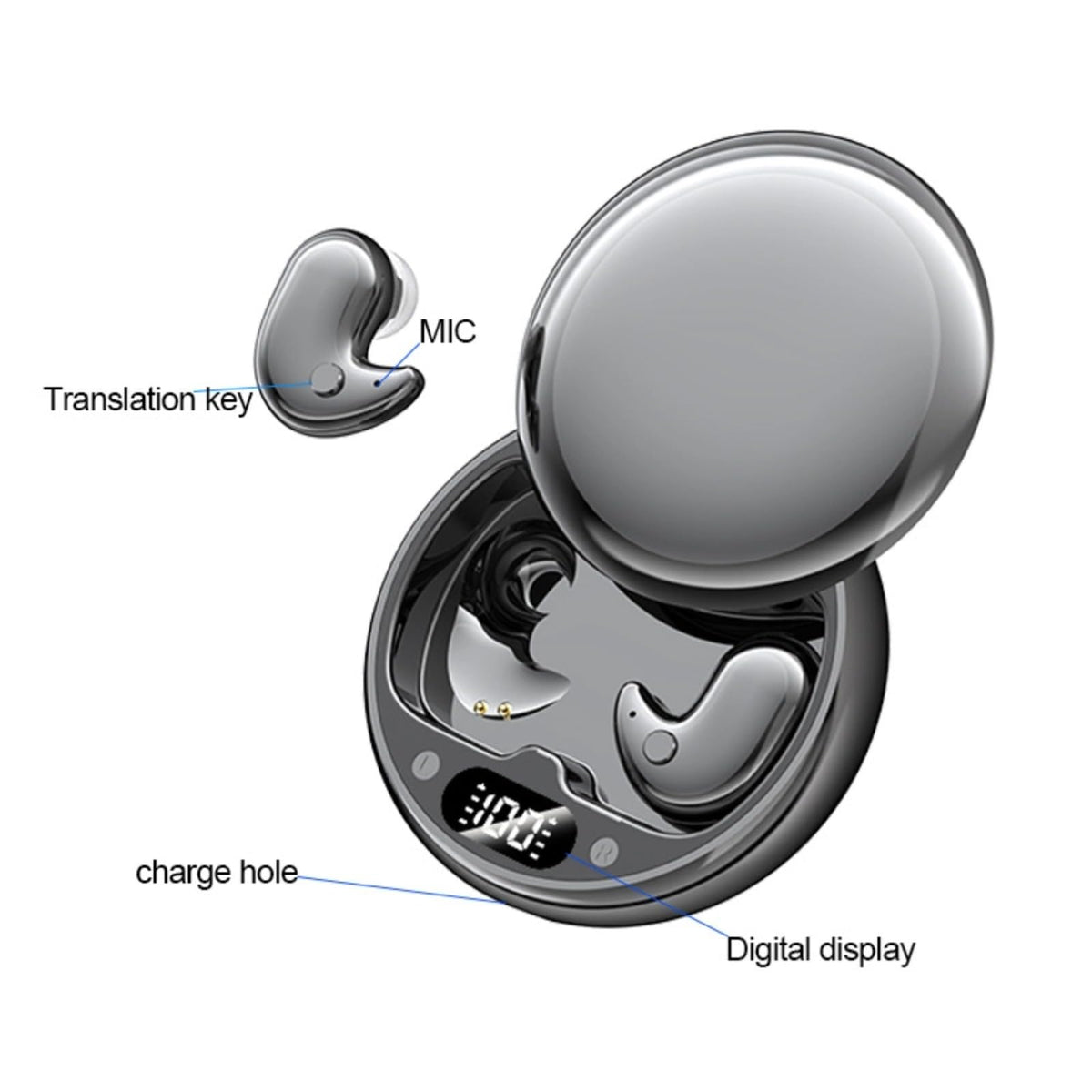 Language Translation Earbuds - Translation Earbuds, 144 Languages & Accents Two Way Translator Pods Real Time for Traveling Business, Enhance Your Global Communication Experience