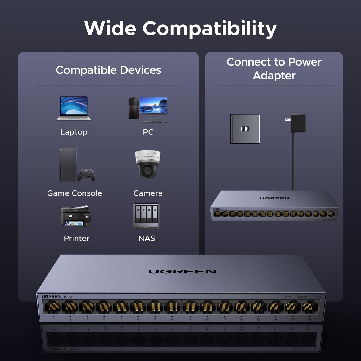 UGREEN 16 Port Gigabit Switch, Plug & Play Ethernet Switch, Standard/VLAN Mode, Unmanaged Network Splitter for Office & Business, Metal Fanless Desktop & Wall Mount Hub for NAS, PC, Printer, Router