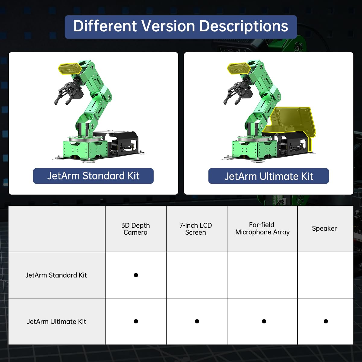 HIWONDER ROS2 ChatGPT Robotic Arm 6DOF Flexible Smart Robot Large AI Models Programming Robot Arm Kit ROS Education AI Vision & Voice Command Scene Understanding, JetArm Ultimate & Jetson Orin Nano 8G