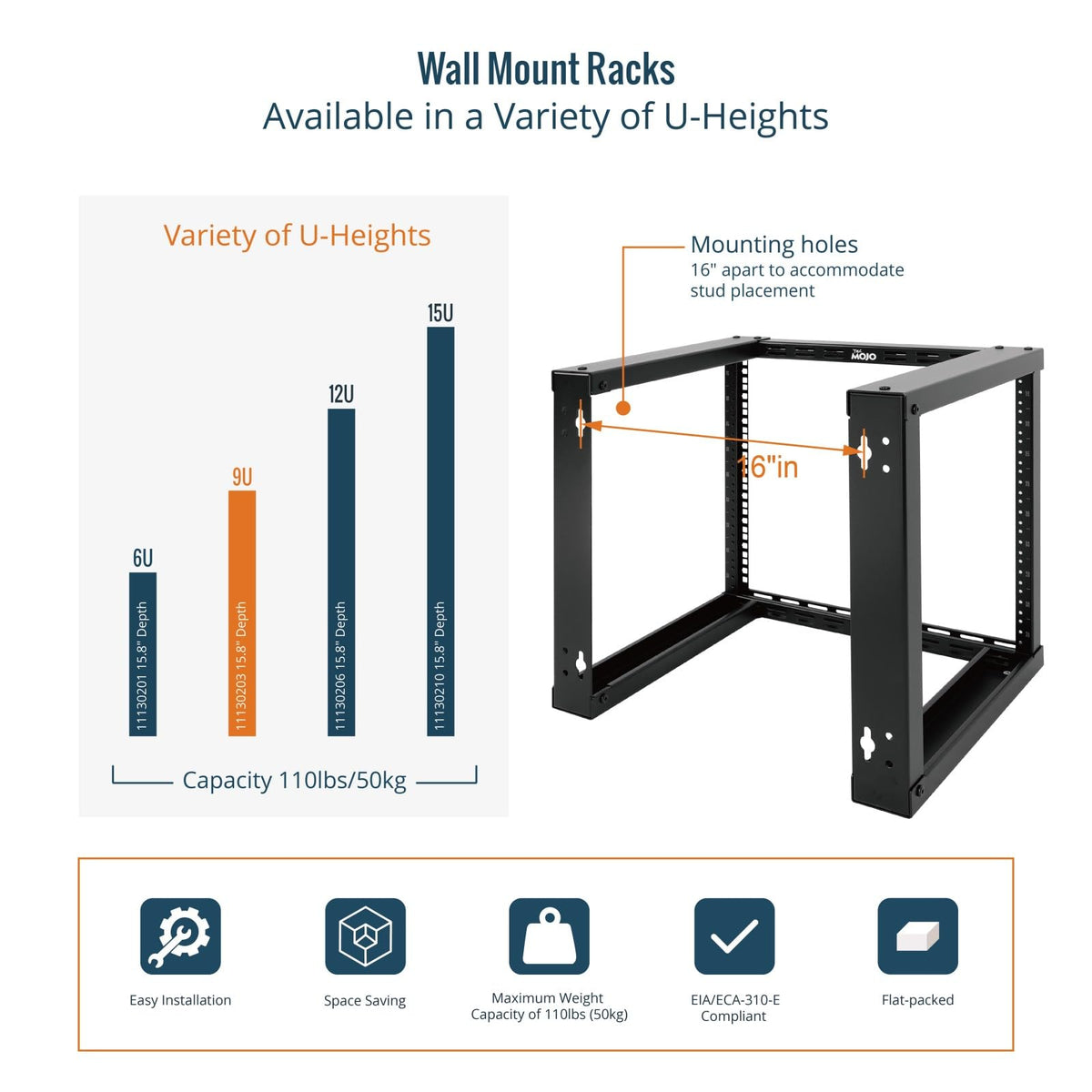 Tecmojo 9U Fixed Wall Mount Network Rack 15.8inch Depth Open Frame for Server Data/AV/IT/Communication/Computer Equipment/Patch Panel Heavy Duty