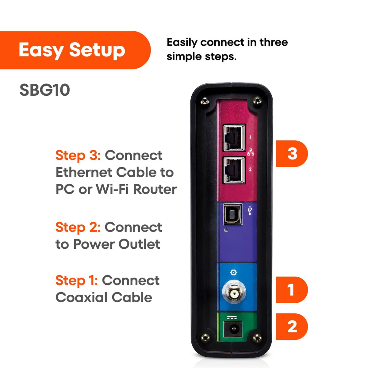ARRIS (SBG10) - Cable Modem Router Combo - DOCSIS 3.0 16 x 4 Gigabit & AC1600 WiFi, [Check with your provider for compatibility]400 Mbps Max Internet Speeds