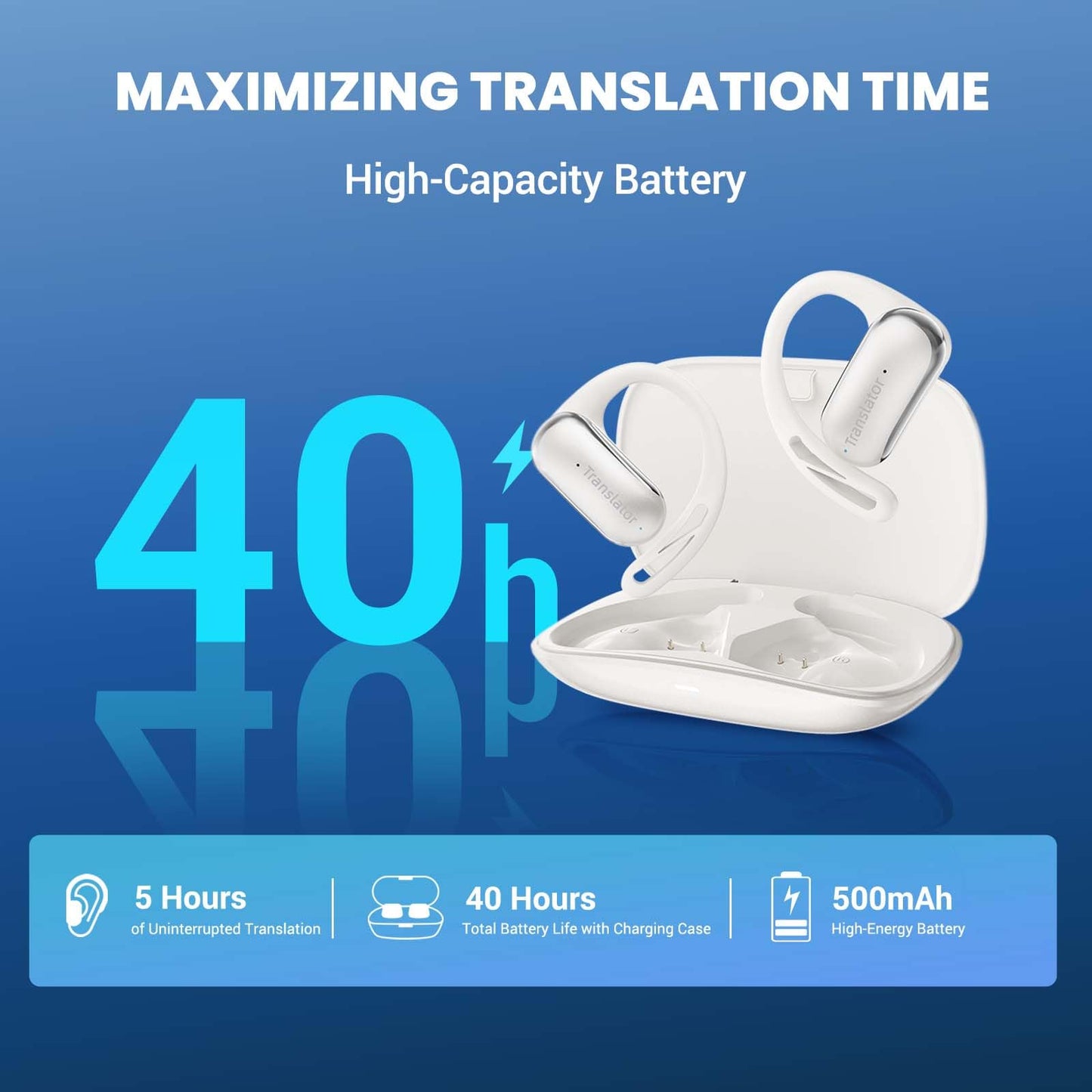 ANFIER AI Translation Earbuds Real-Time 3-in-1 Language Translator Earbuds 144 Languages & Accents,Open-Ear Design Fit iOS & Android for Travel Business Learning(AF56 White Online)