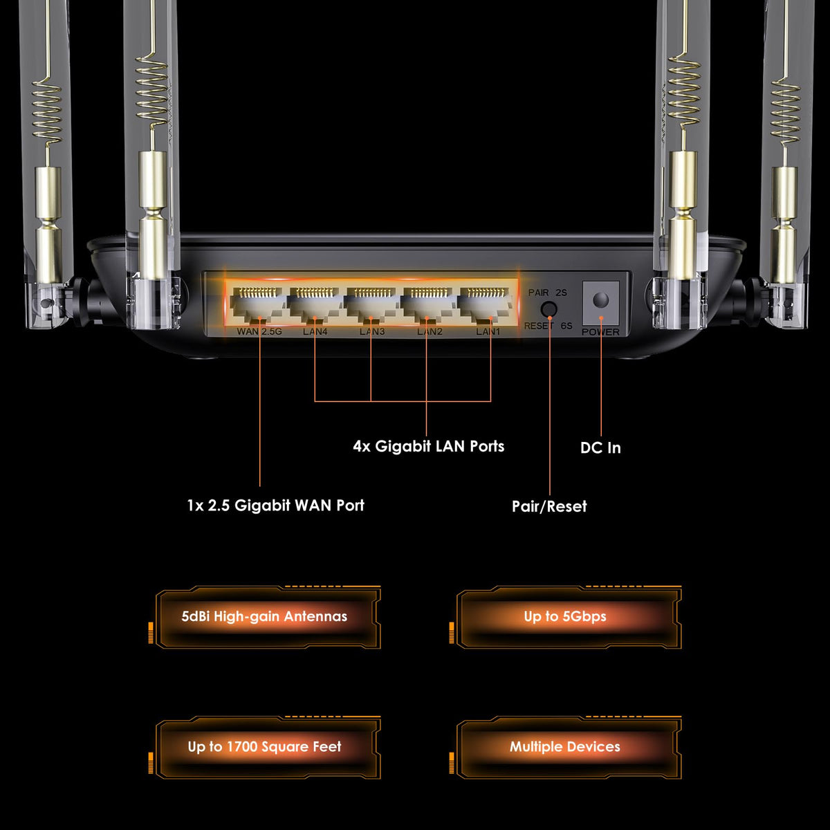 WAVLINK BE5100 WiFi 7 Router, 2026 Dual Band Gaming Router with 4096-QAM Tech, 5dBi High-Gain Antennas, Support Mesh/AP/Repeater Mode, MLO & Multi-RU, Guest WiFi, OFDMA, MU-MIMO, QoS, IPv6, VPN