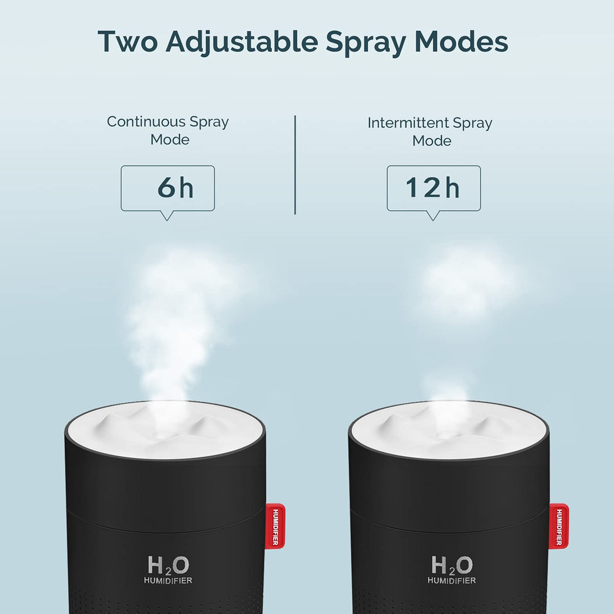 Portable Mini Cool Mist Humidifier, 500ml USB Personal Desktop Humidifier for Baby Bedroom Travel Office Home, Auto Shut-Off, 2 Mist Modes, Super Quiet (Black)