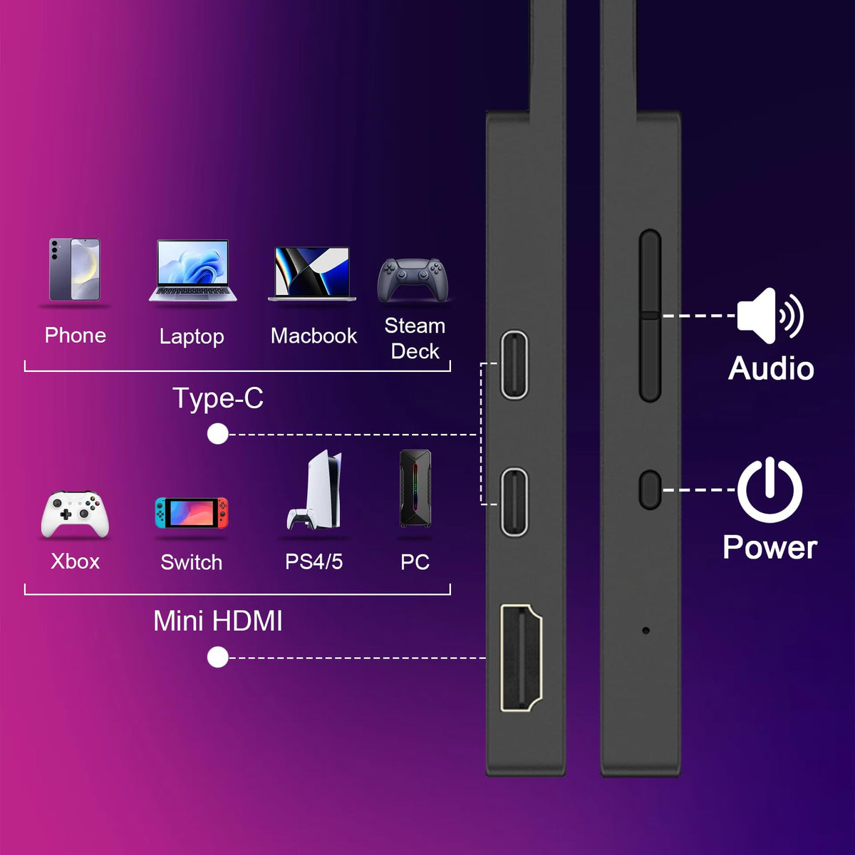 IBW 15.6" 2.8K 100Hz Portable Monitor Touchscreen, QHD 2880x1620 IPS Gaming Display, 300 Nits 100% sRGB HDR FreeSync, USB-C HDMI External Second Screen for Laptop PC Phone Switch PS5