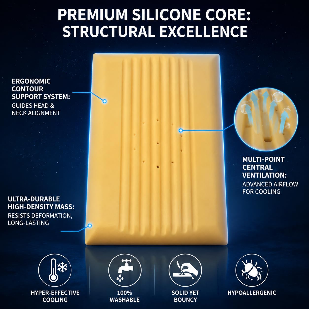 ASRIO Cooling Wave Silicone Pillow for Side, Back and Combo Sleepers, 4.72" Medium Profile Ergonomic Bed Pillow with Washable Silicone Core, Medium Firm Neck Support, Standard Size