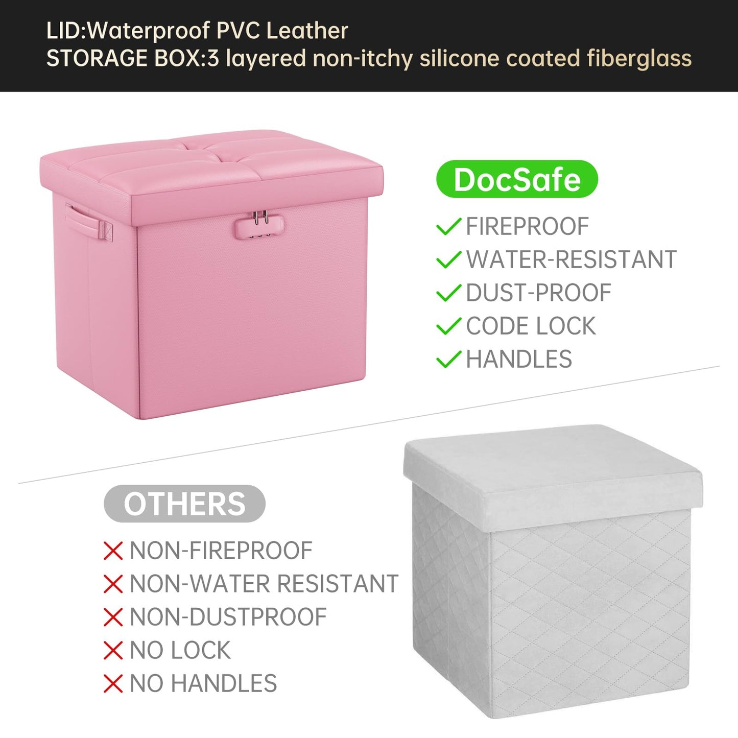 DocSafe Storage Ottoman Foot Rest Stool with Lock ＆ Handles, Fireproof Folding Leather Footstool Bench with Storage Safe for Living Room Bedroom, Home Office, Dorm, 17x13x13in, Pink