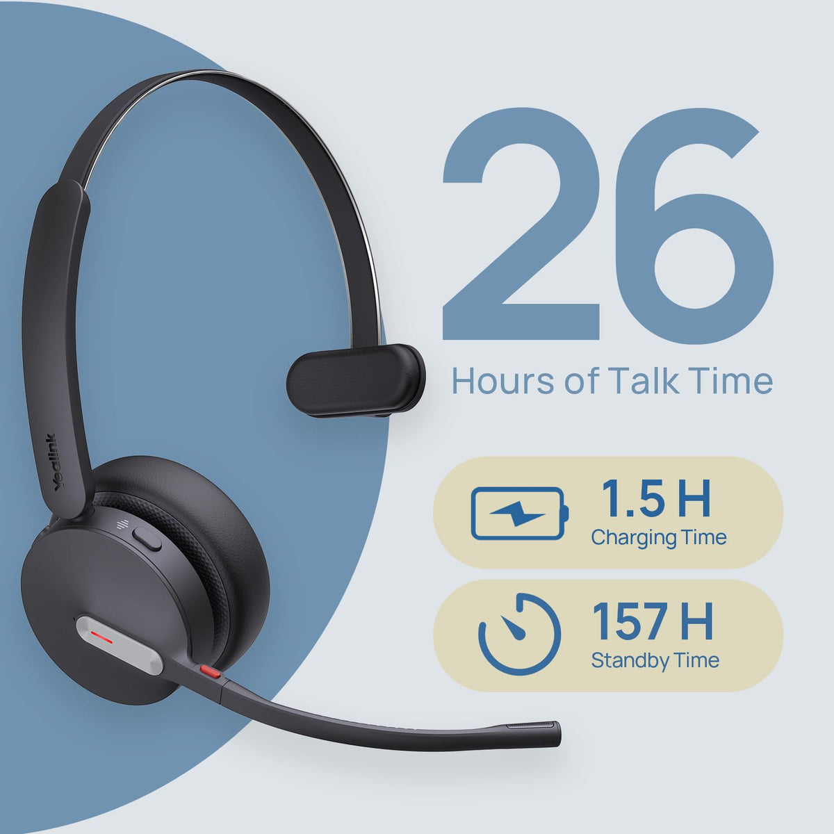 Yealink WH64 Mono UC DECT & Bluetooth Wireless Headset, 606ft Range, Single On Ear Work Headphones with 3X Noise Cancelling Mic, 26 Talk Time, Office Desk IP Phone, PC, Computer