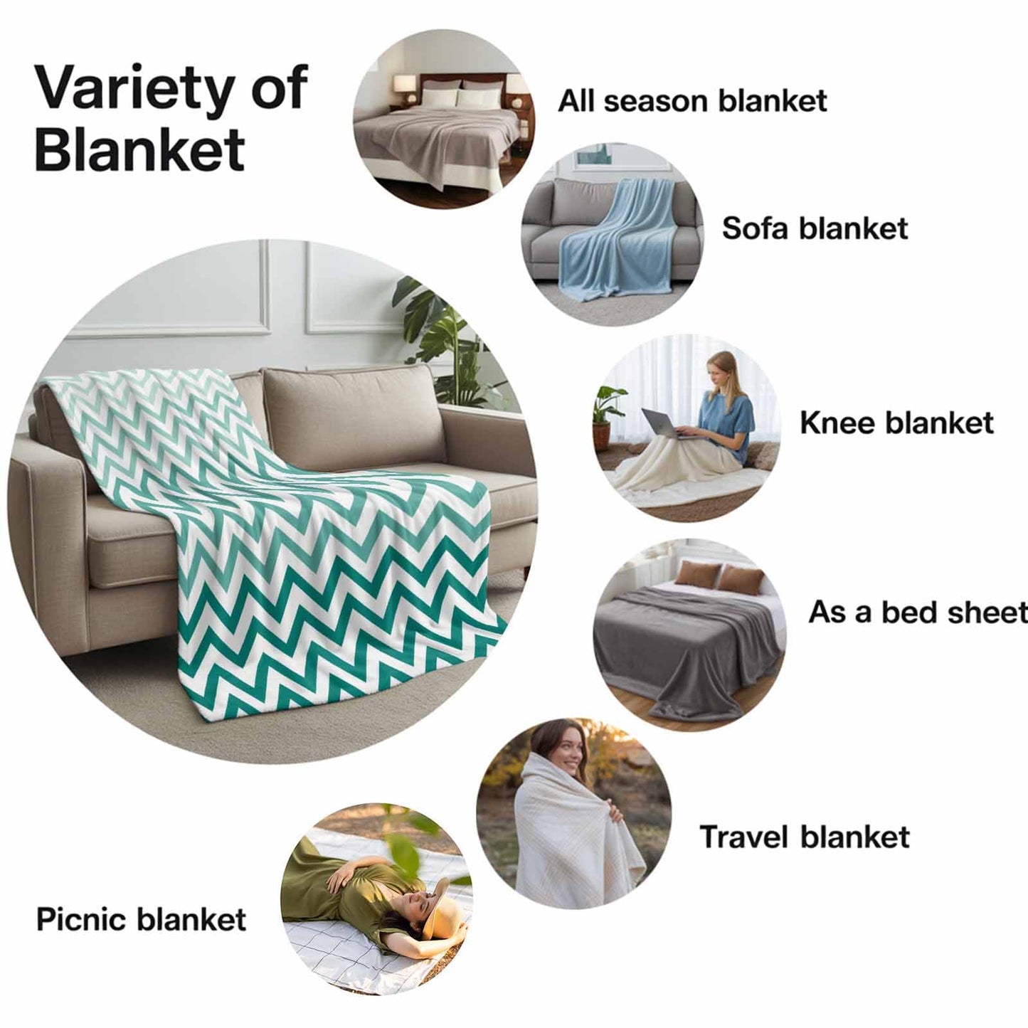 Teal Chevron Ultra Soft Throw Blanket Printed Flannel Fleece Throw Blankets for Couch Bed Sofa Travel Ombre Geometric Ocean Wave V-Shaped Cozy Fluffy Blanket for Adults Women 30" x 40"