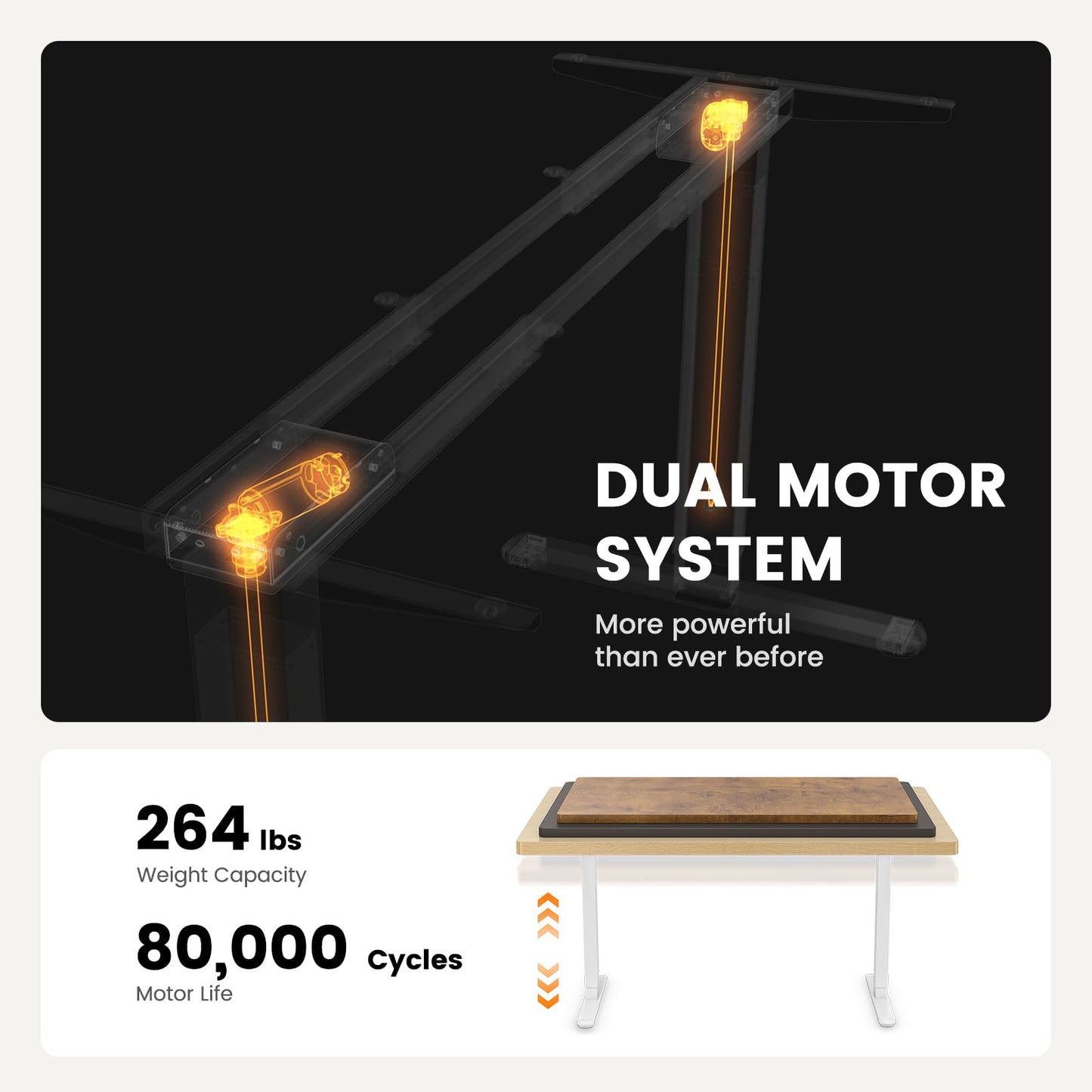 ErGear Dual Motor Standing Desk Frame, Electric Adjustable Legs Compatible Desktop Size 44″-90″, 264 lbs Weight Capacity, 4 Memory Height Settings Stand up Desks Base, White Frame Only