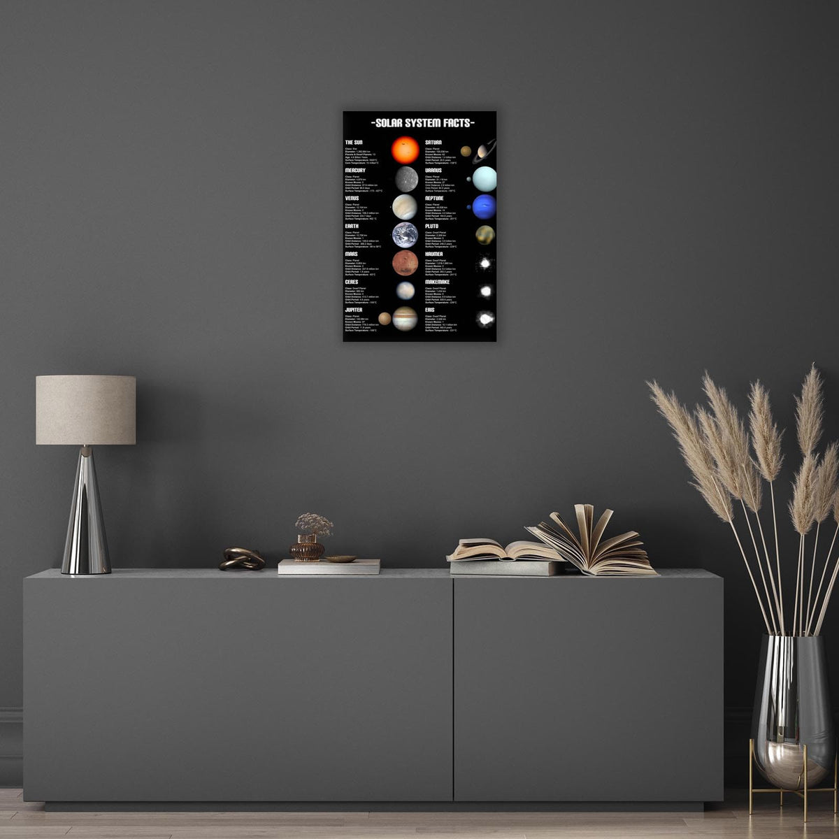 Solar System Educational Planet Poster Universe Infographic Star Life Cycle Astronomy Knowledge Suitable For Living Room Dormitory Bedroom Wall Decoration 16x24in Framed