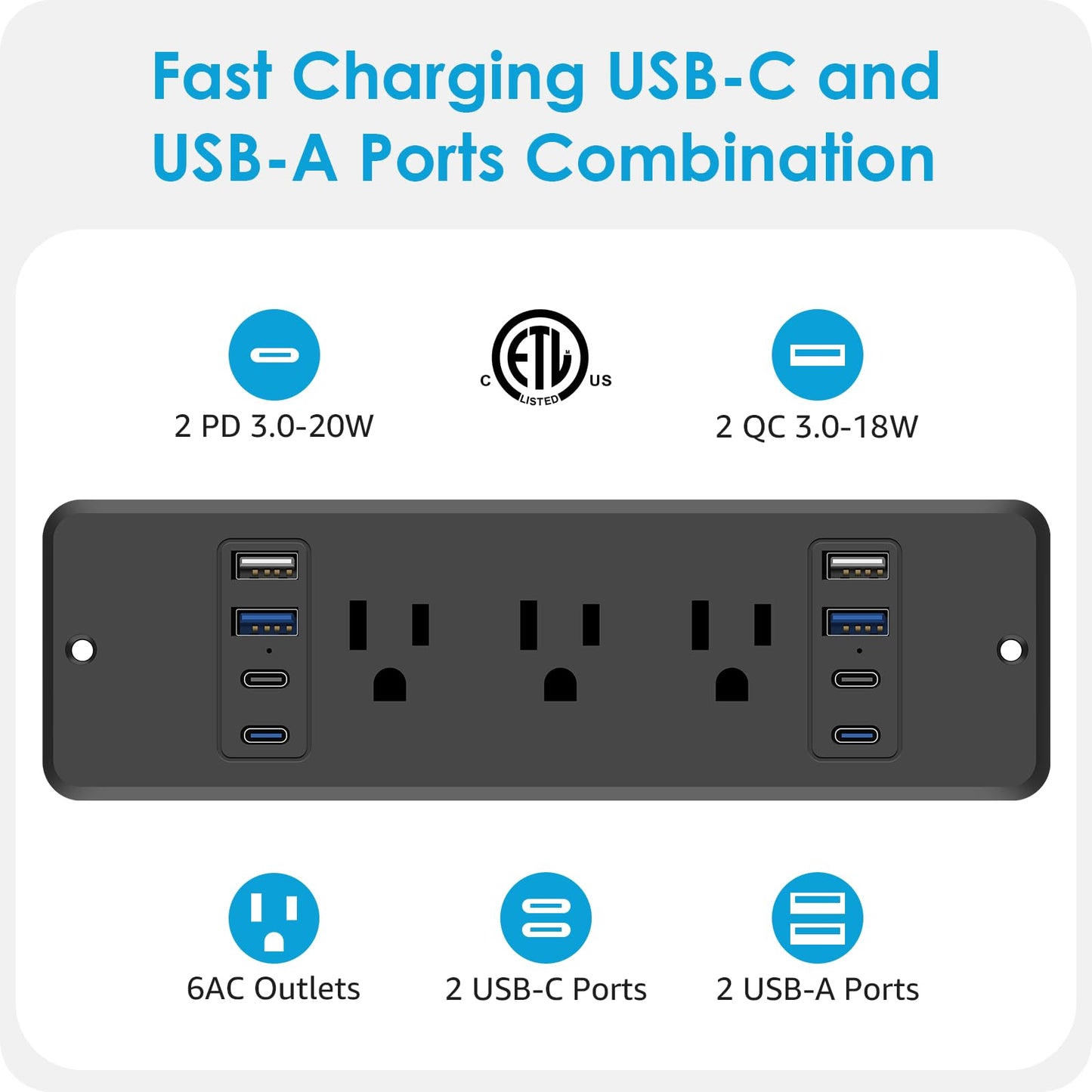 HHSOET 14 in 1 Fast Charging Recessed Power Strip, 20W Furniture Power Outlet, Flush Mount Surge Protection with 6 AC Plugs, 4 USB-A and 4 USB-C, 6ft Power Cord. (Black)