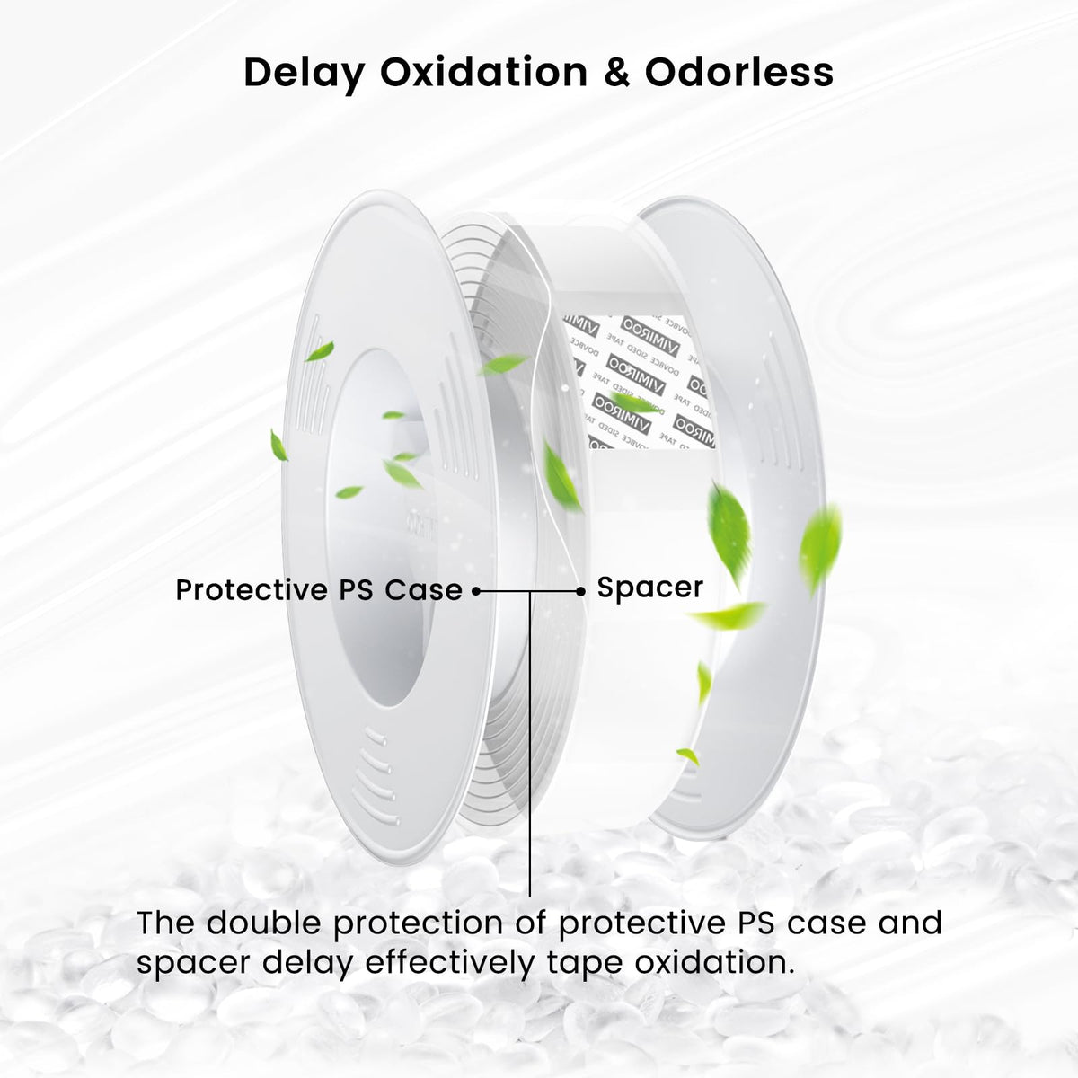 vimiroo 3 Pack Double Sided Tape Heavy Duty, Extra Large16.4FT Nano Double Sided MountingTape, Transparent Strong Removable Adhesive Picture Hanging Strips, Wall Tape Sticky Poster Carpet Decor