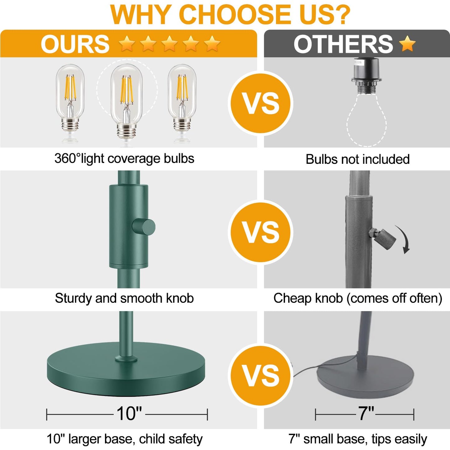 Dimmable Floor Lamp, Industrial Floor Lamps for Living Room, Green Tree Lamp Standing Lamp Tall Lamps with 3 Elegant Teardrop Cage Head & 800 Lumens LED Bulbs for Living room Bedroom Dining Room